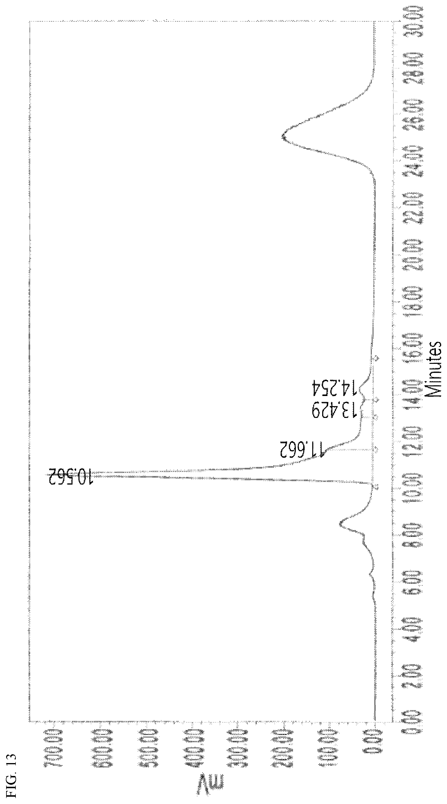 Patent US12139455 Figure 14 – Polyethylene glycol derivative and use thereof