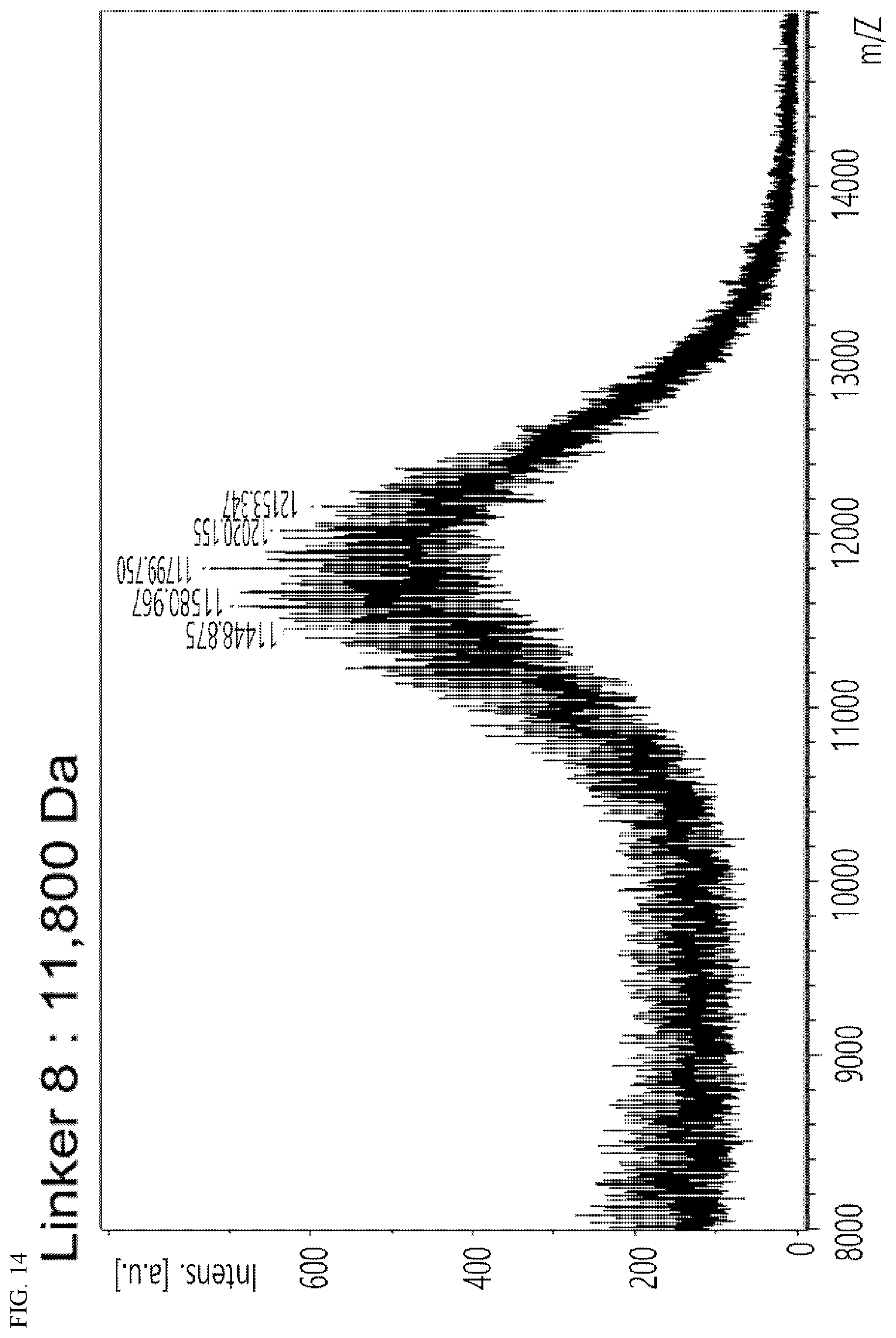 Patent US12139455 Figure 15 – Polyethylene glycol derivative and use thereof