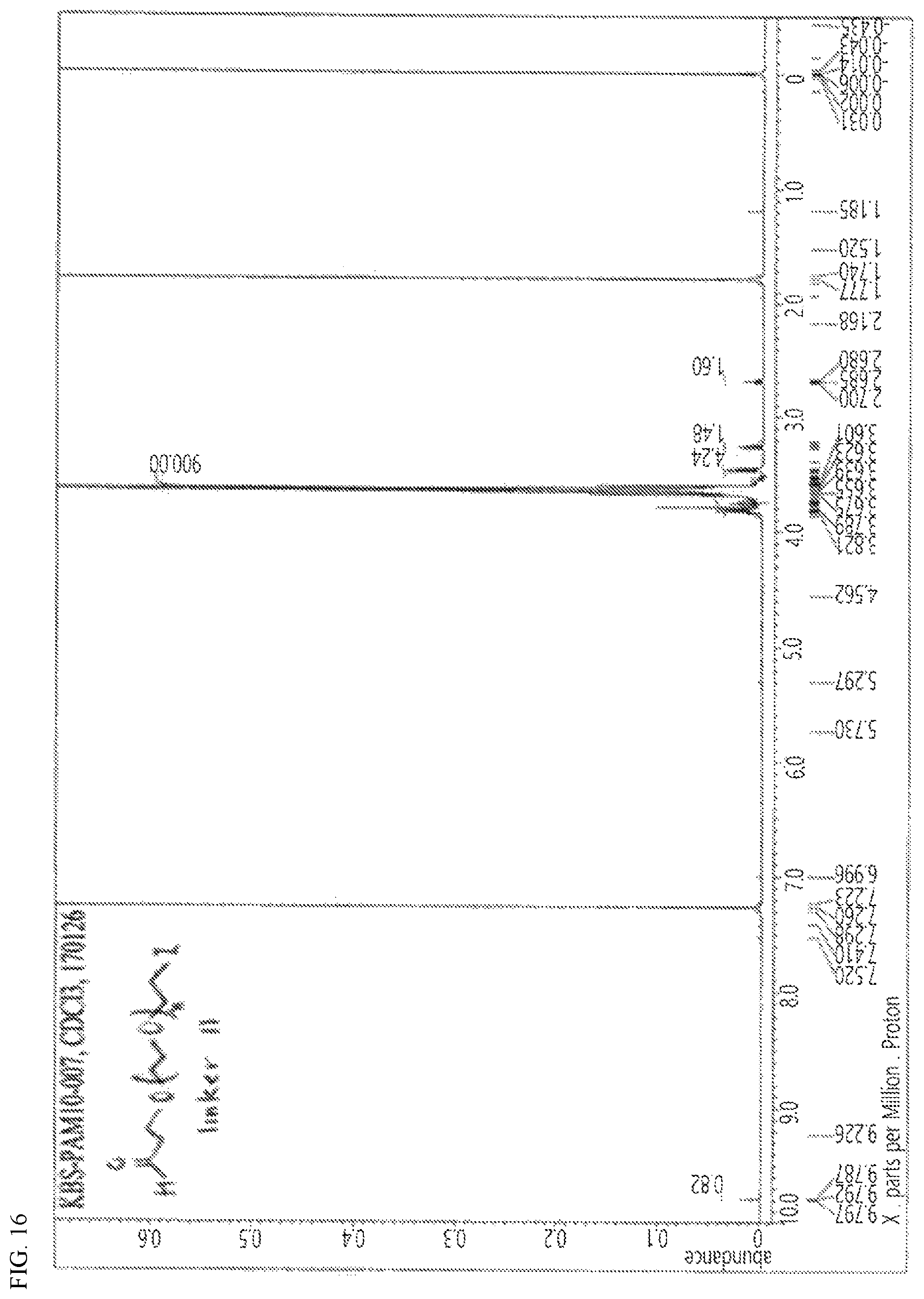 Patent US12139455 Figure 17 – Polyethylene glycol derivative and use thereof