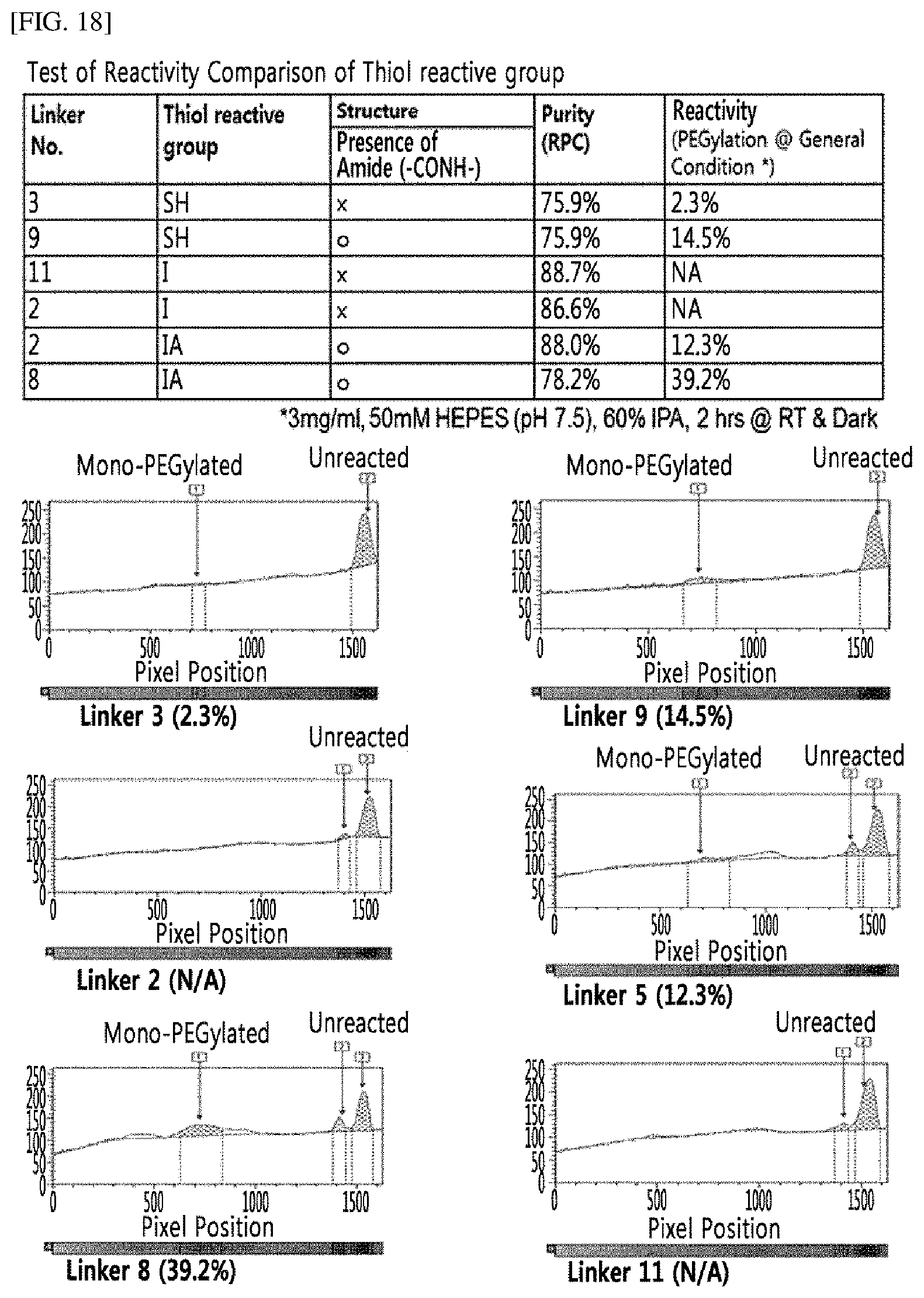 Patent US12139455 Figure 19 – Polyethylene glycol derivative and use thereof