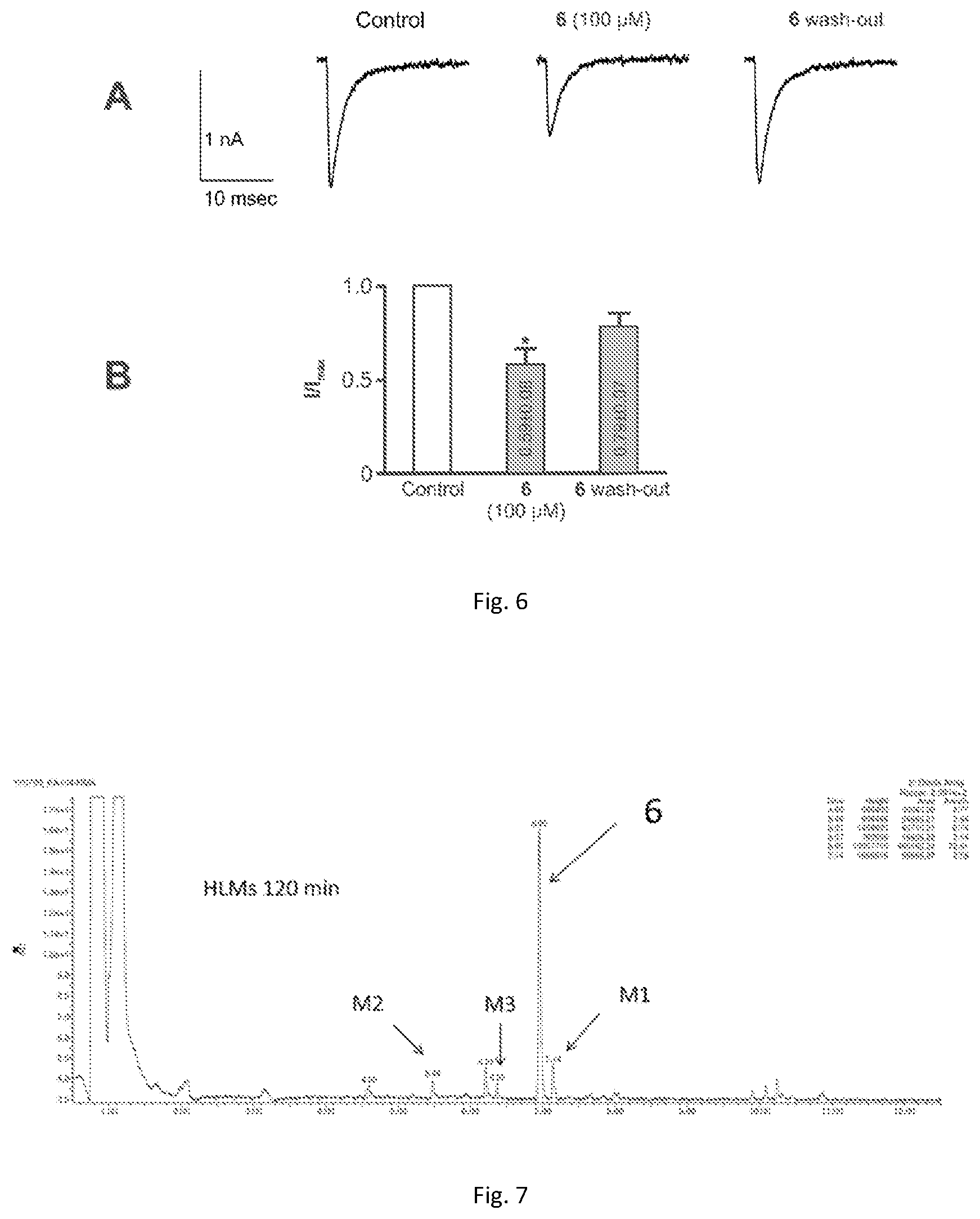 Patent US12139458 Figure 5 – (2,5-dioxopyrrolidin-1-yl)(phenyl)-acetamide derivatives and their use in the treatment of neurological diseases
