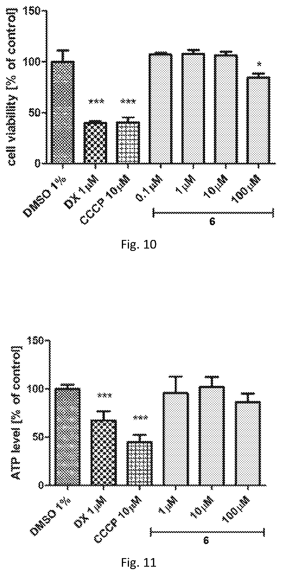 Patent US12139458 Figure 7 – (2,5-dioxopyrrolidin-1-yl)(phenyl)-acetamide derivatives and their use in the treatment of neurological diseases