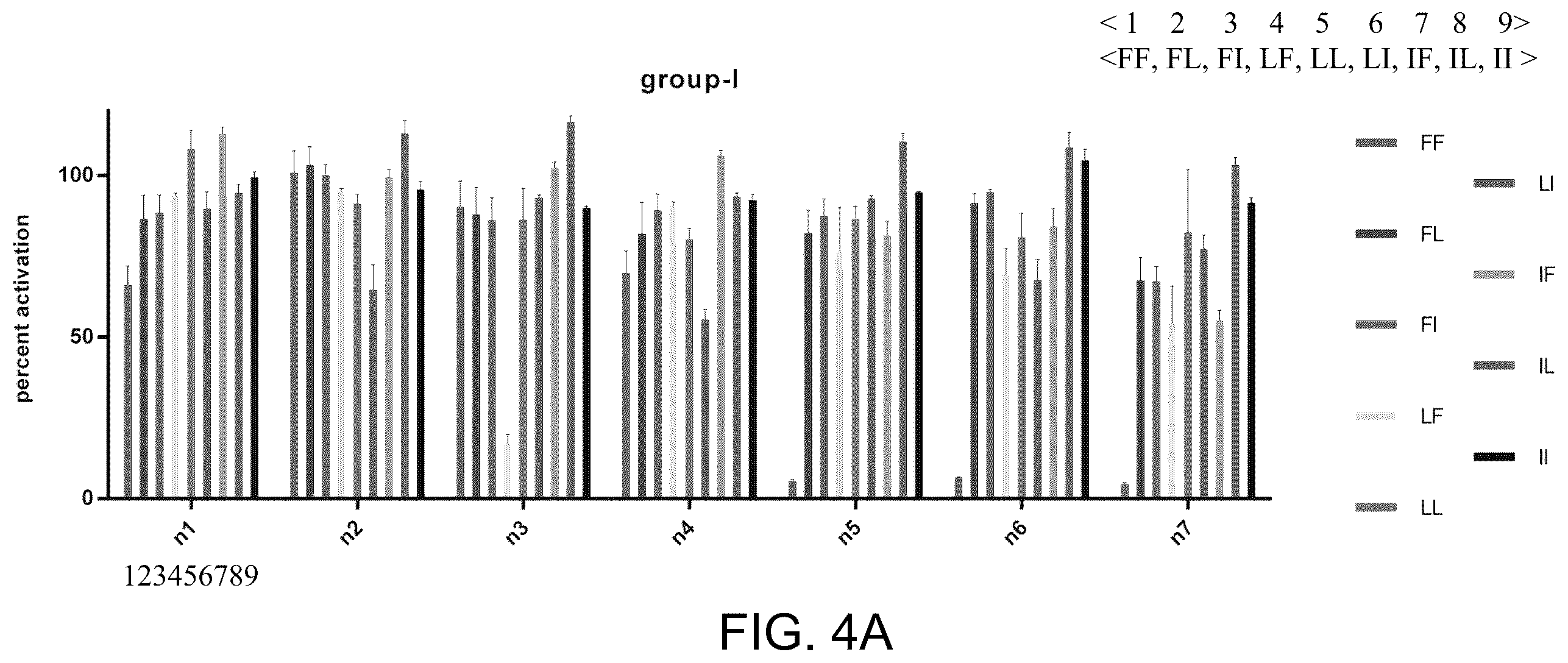 Patent US12139464 Figure 5 – Simplified structural mimetics of AIPS as quorum sensing inhibitors