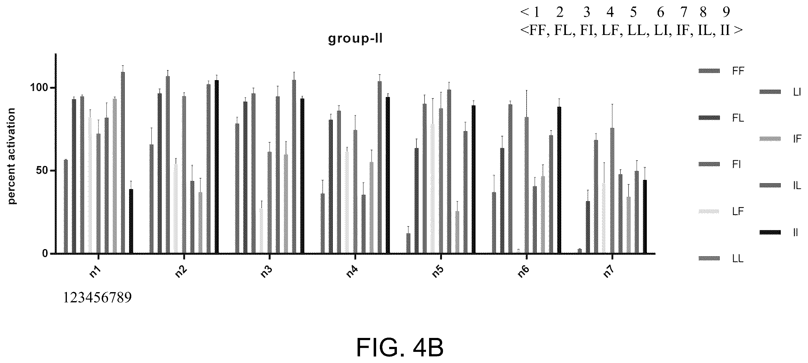 Patent US12139464 Figure 6 – Simplified structural mimetics of AIPS as quorum sensing inhibitors