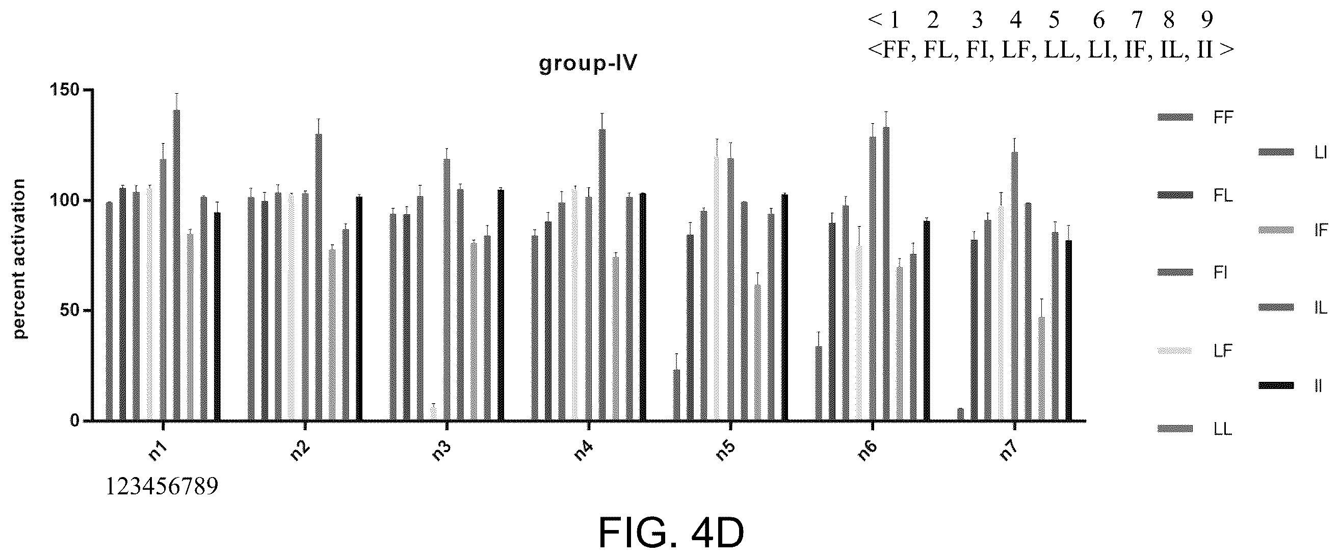 Patent US12139464 Figure 8 – Simplified structural mimetics of AIPS as quorum sensing inhibitors