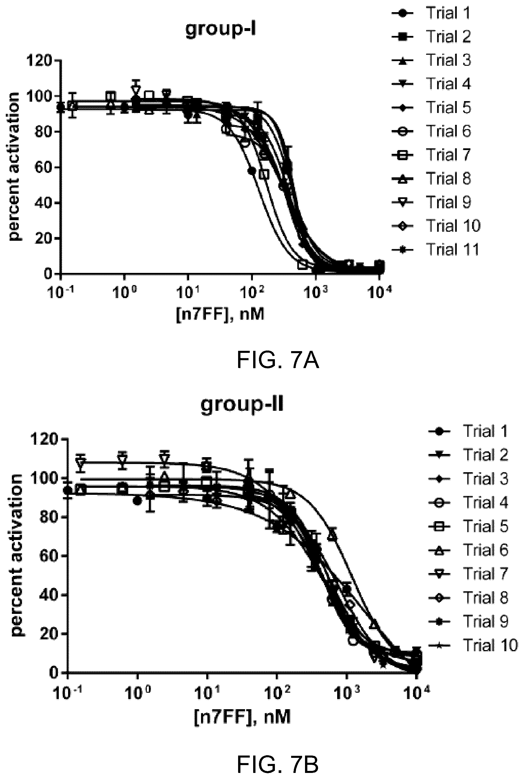 Patent US12139464 Figure 14 – Simplified structural mimetics of AIPS as quorum sensing inhibitors