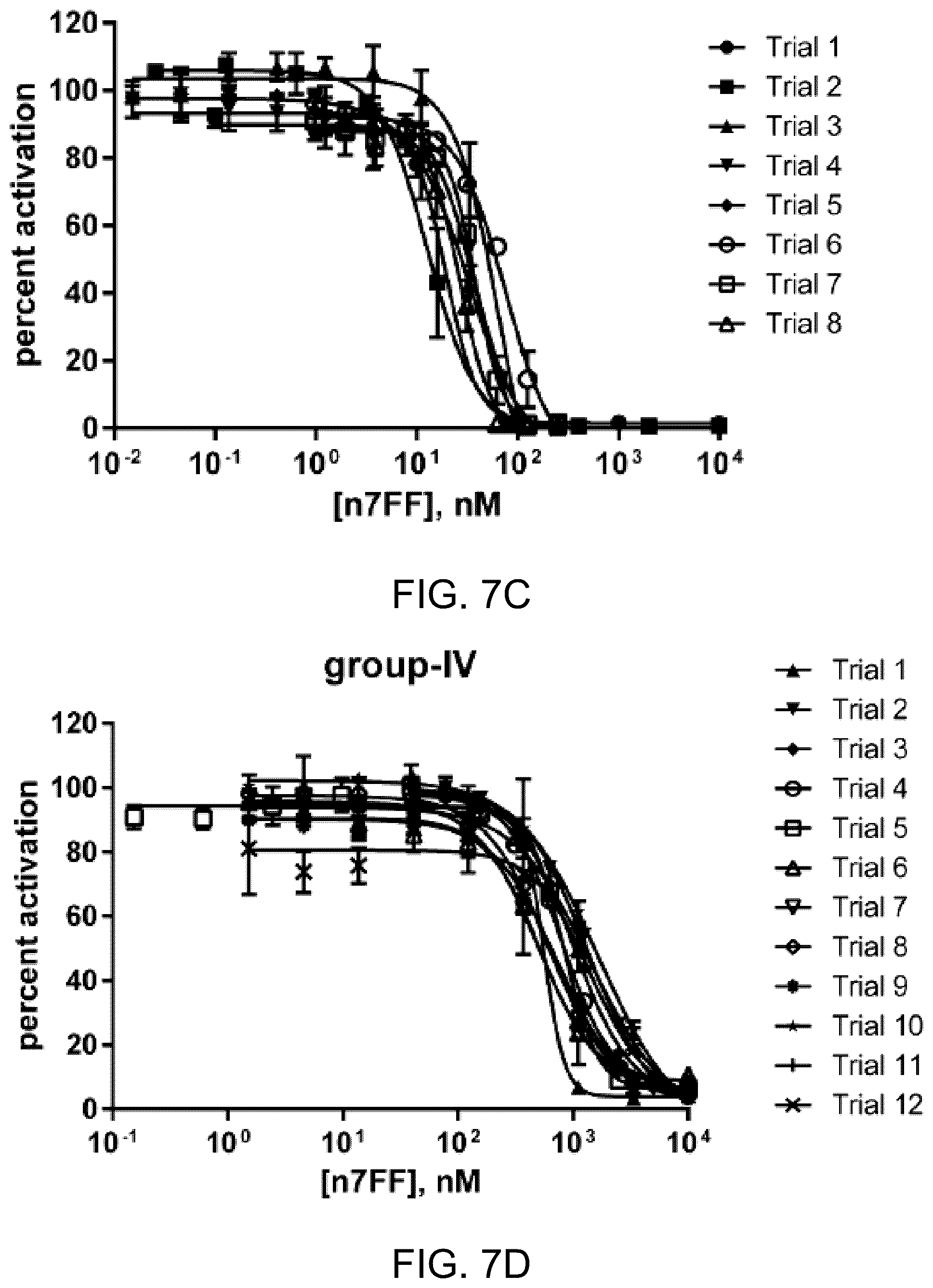 Patent US12139464 Figure 15 – Simplified structural mimetics of AIPS as quorum sensing inhibitors