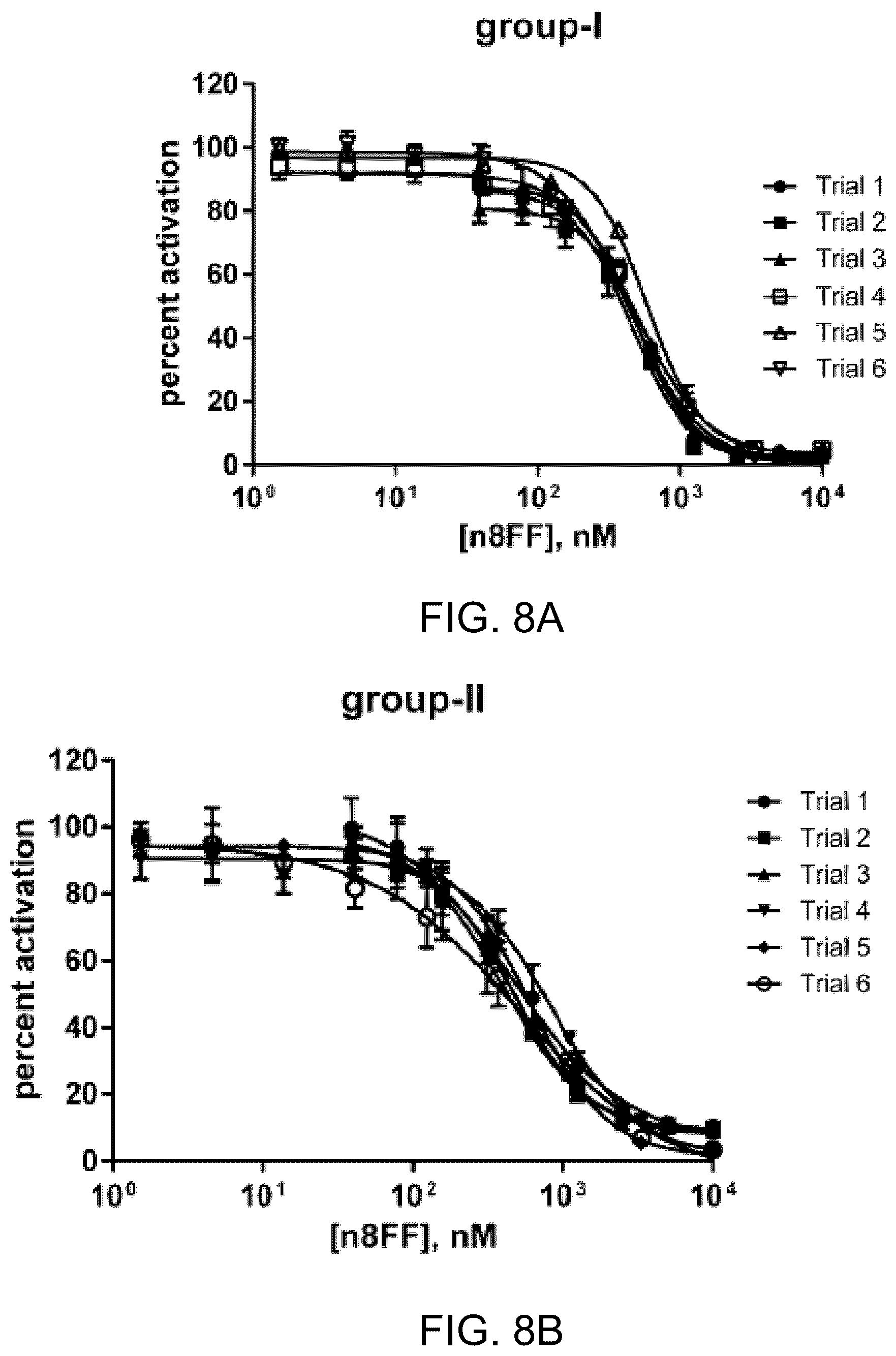 Patent US12139464 Figure 16 – Simplified structural mimetics of AIPS as quorum sensing inhibitors