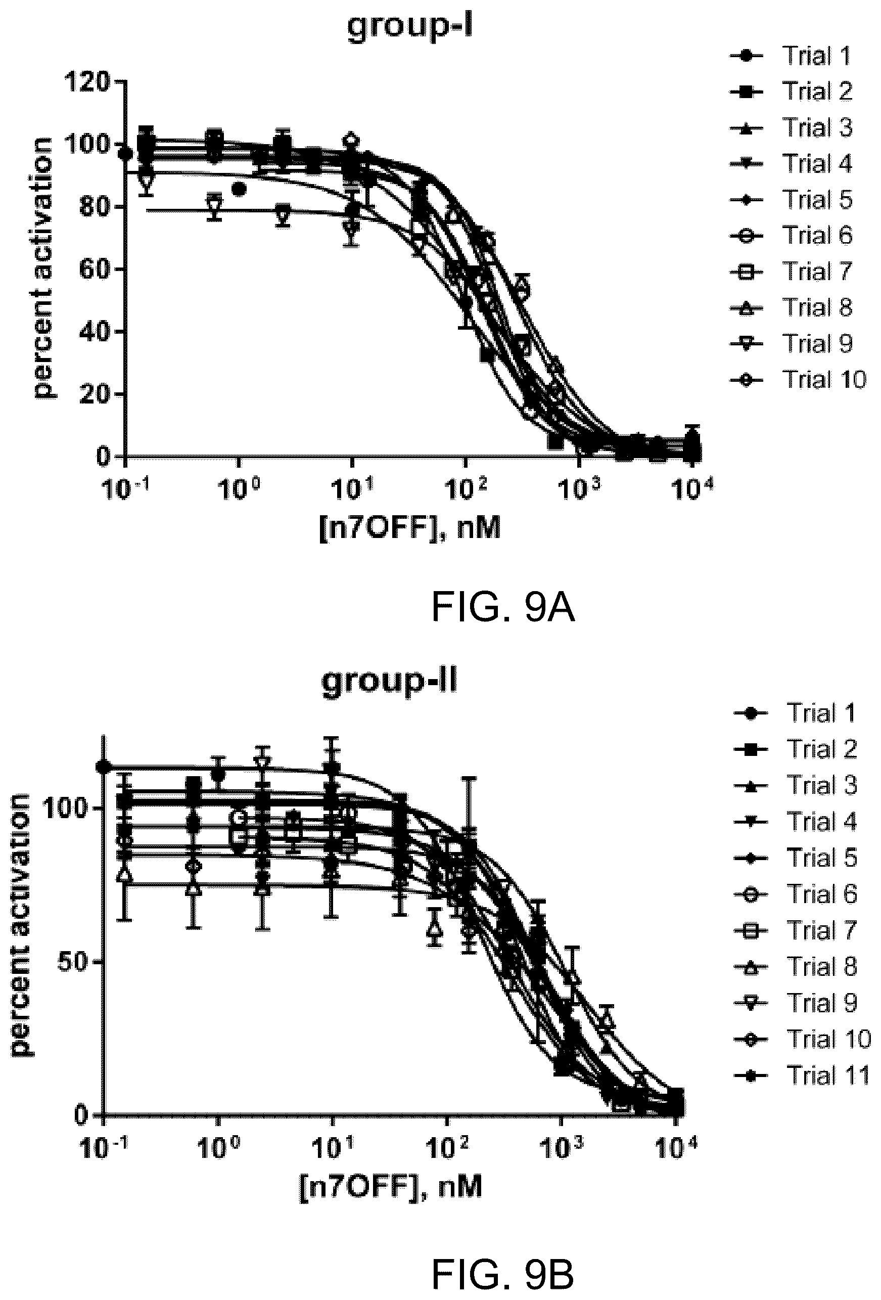 Patent US12139464 Figure 18 – Simplified structural mimetics of AIPS as quorum sensing inhibitors