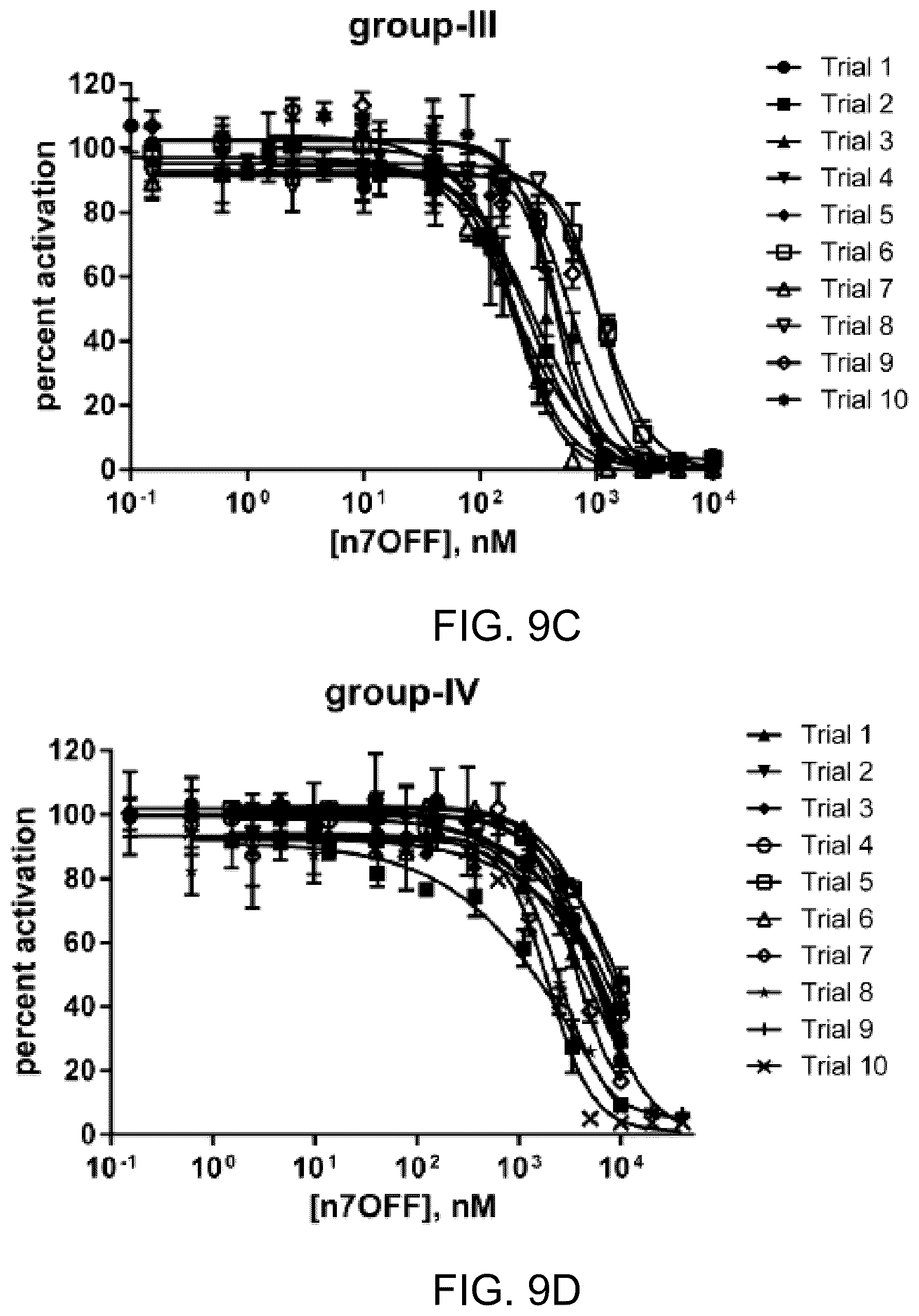 Patent US12139464 Figure 19 – Simplified structural mimetics of AIPS as quorum sensing inhibitors