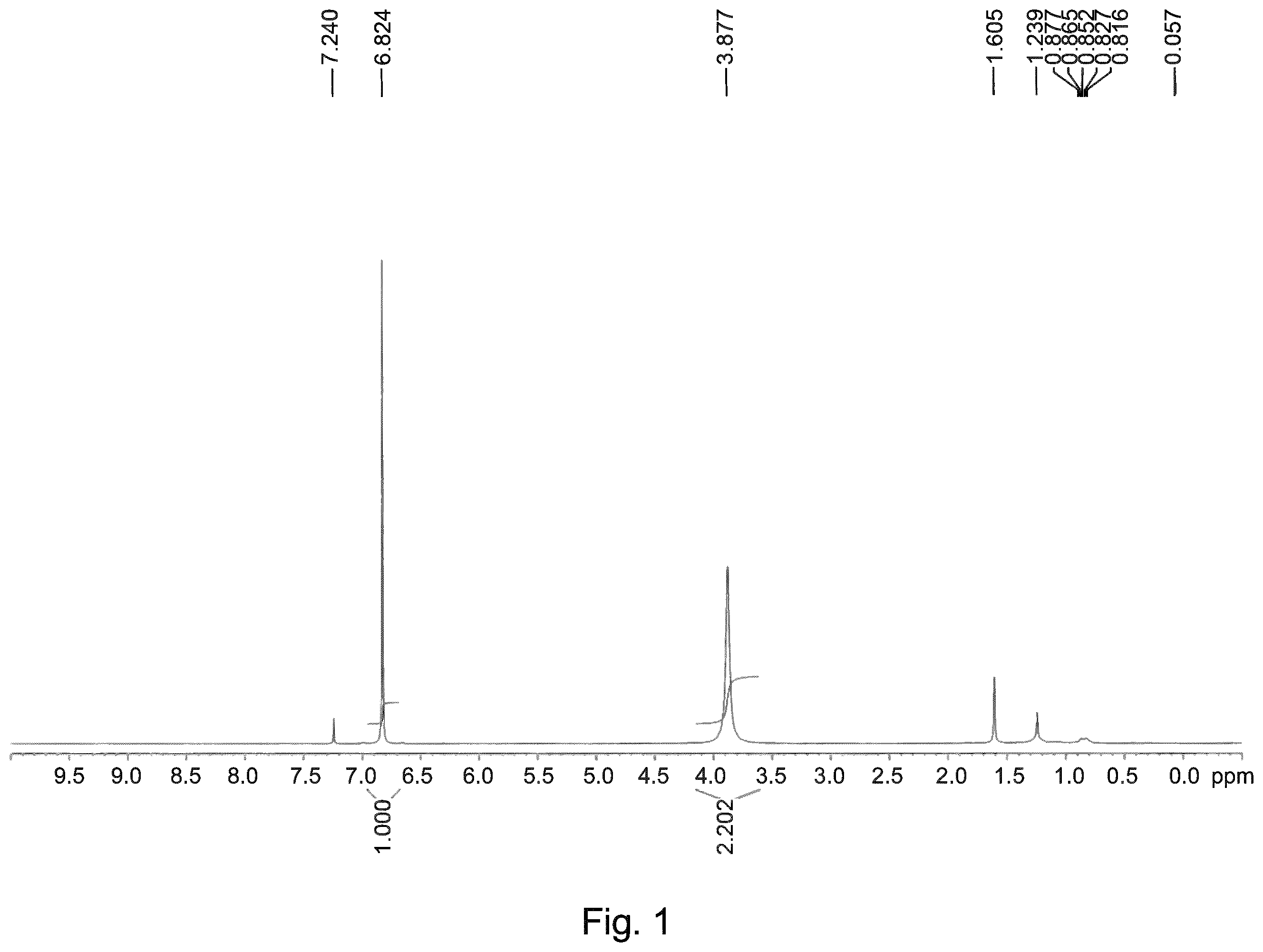 Patent US12139465 Figure 1 – Non-fullerene acceptor compound containing benzoselenadiazole and organic optoelectronic device including the same