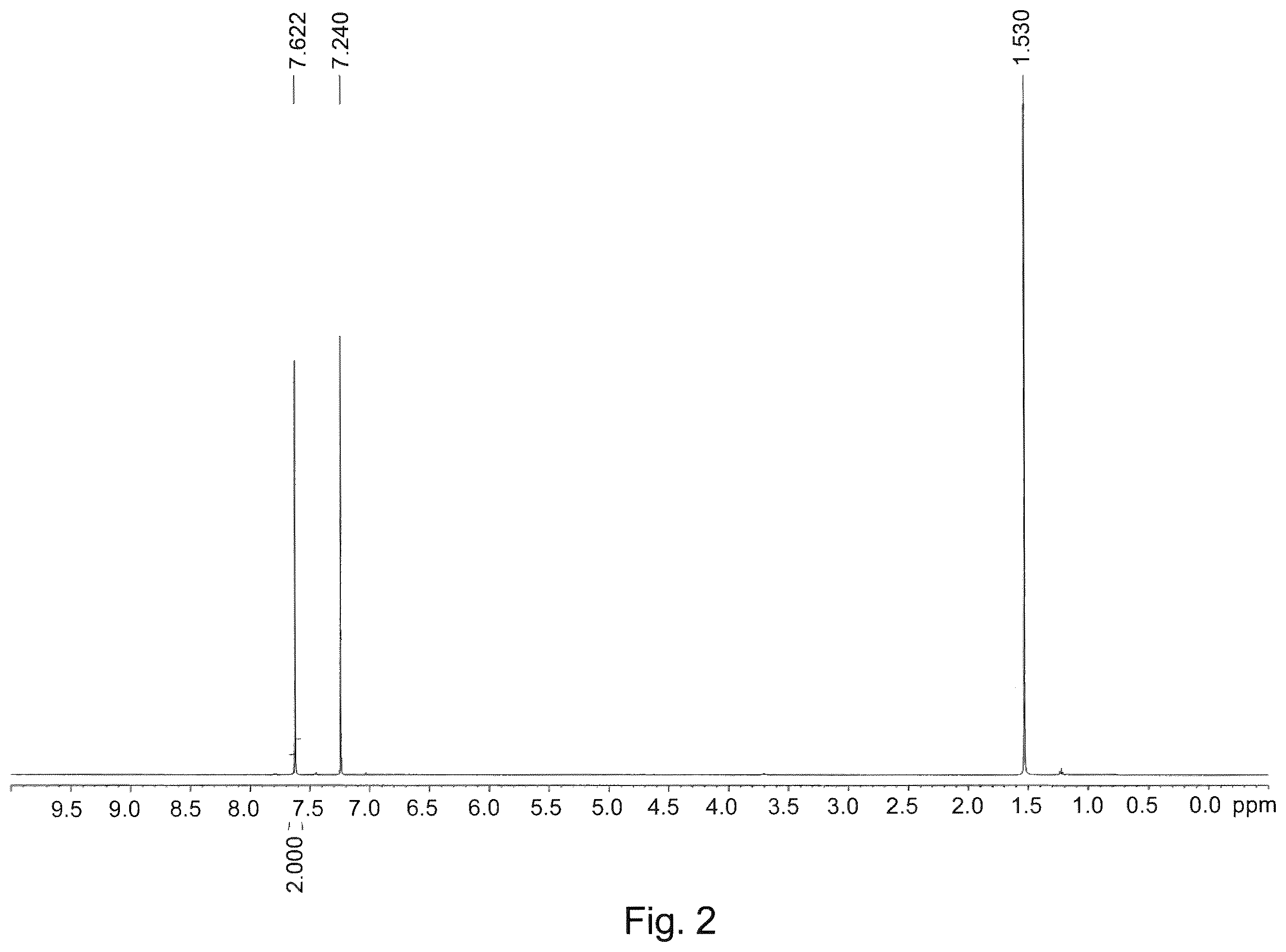 Patent US12139465 Figure 2 – Non-fullerene acceptor compound containing benzoselenadiazole and organic optoelectronic device including the same