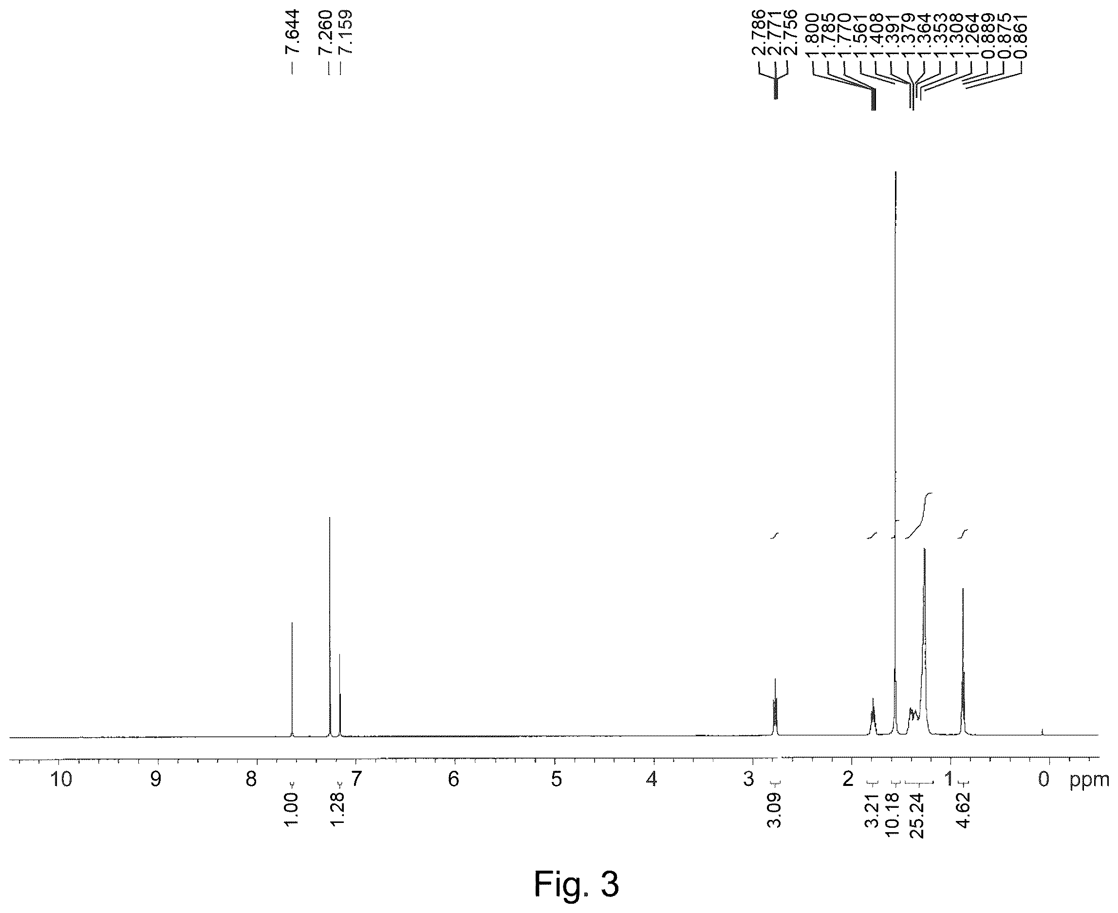 Patent US12139465 Figure 3 – Non-fullerene acceptor compound containing benzoselenadiazole and organic optoelectronic device including the same