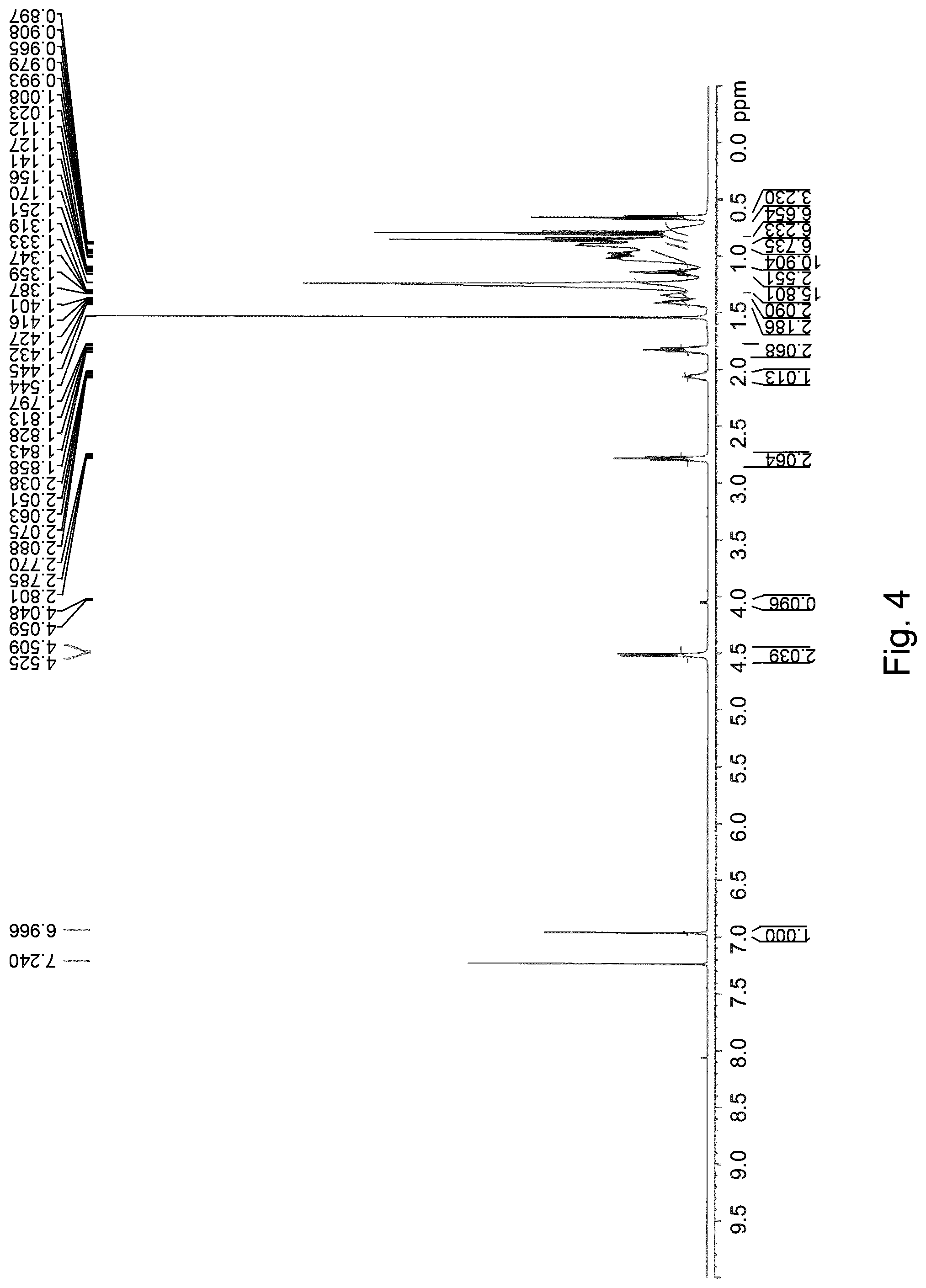 Patent US12139465 Figure 4 – Non-fullerene acceptor compound containing benzoselenadiazole and organic optoelectronic device including the same
