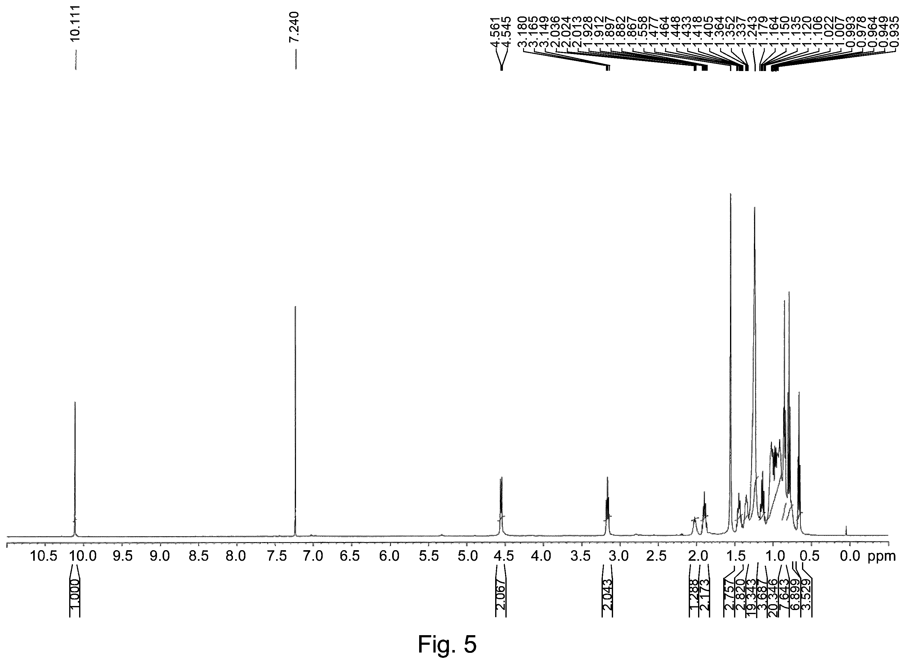 Patent US12139465 Figure 5 – Non-fullerene acceptor compound containing benzoselenadiazole and organic optoelectronic device including the same