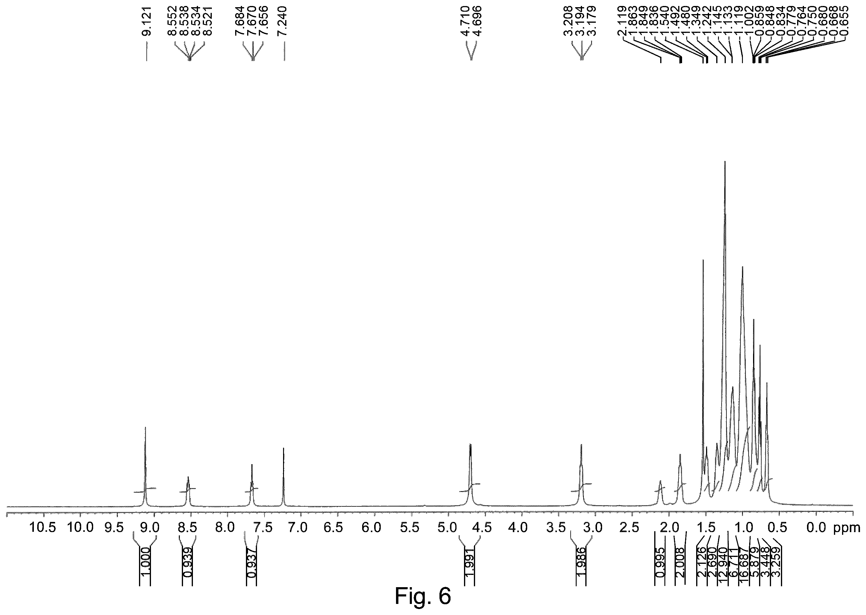 Patent US12139465 Figure 6 – Non-fullerene acceptor compound containing benzoselenadiazole and organic optoelectronic device including the same