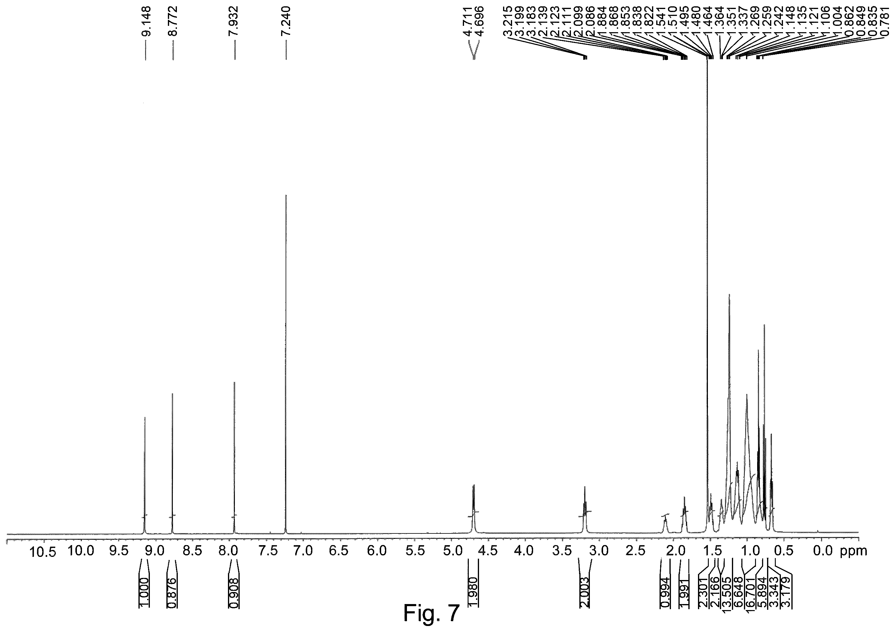 Patent US12139465 Figure 7 – Non-fullerene acceptor compound containing benzoselenadiazole and organic optoelectronic device including the same