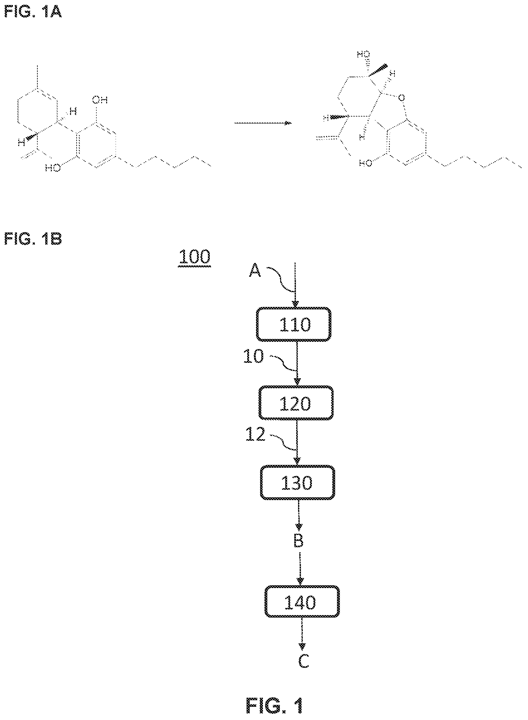 Patent US12139467 Figure 1 – Methods of synthesizing cannabielsoin and analogs thereof