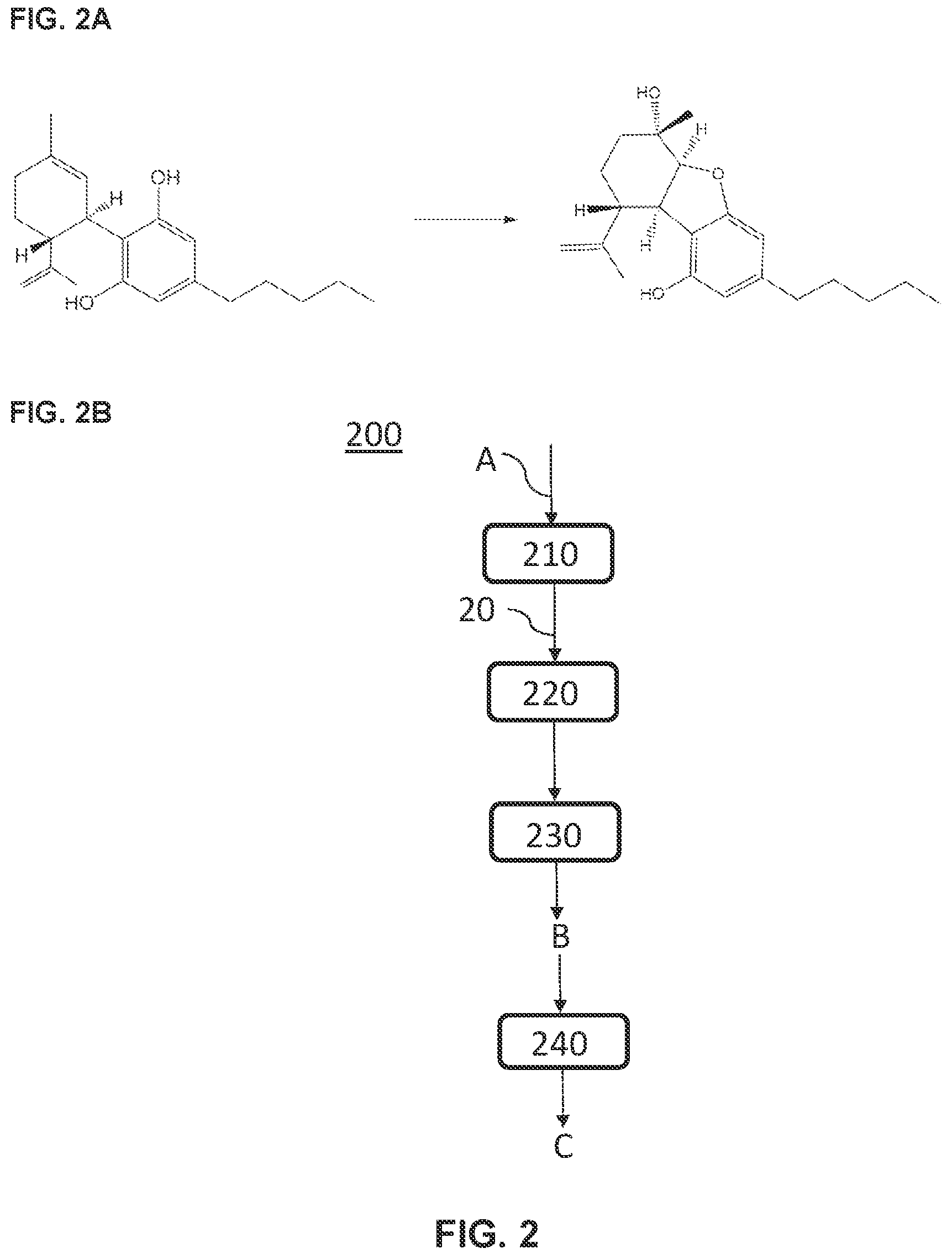 Patent US12139467 Figure 2 – Methods of synthesizing cannabielsoin and analogs thereof