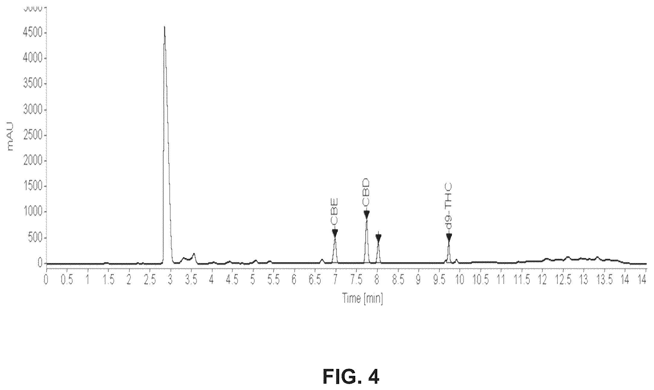 Patent US12139467 Figure 4 – Methods of synthesizing cannabielsoin and analogs thereof