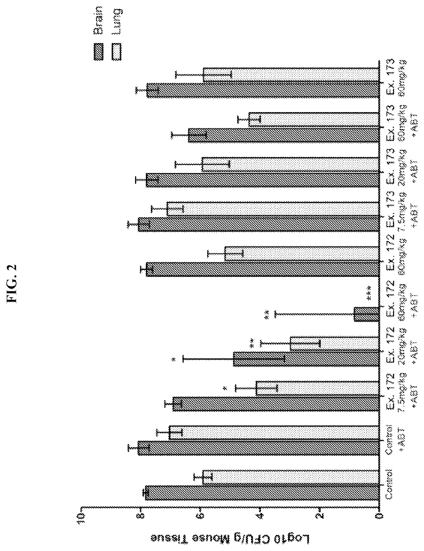 Patent US12139479 Figure 2 – Heterocycle substituted pyridine derivative antifungal agents