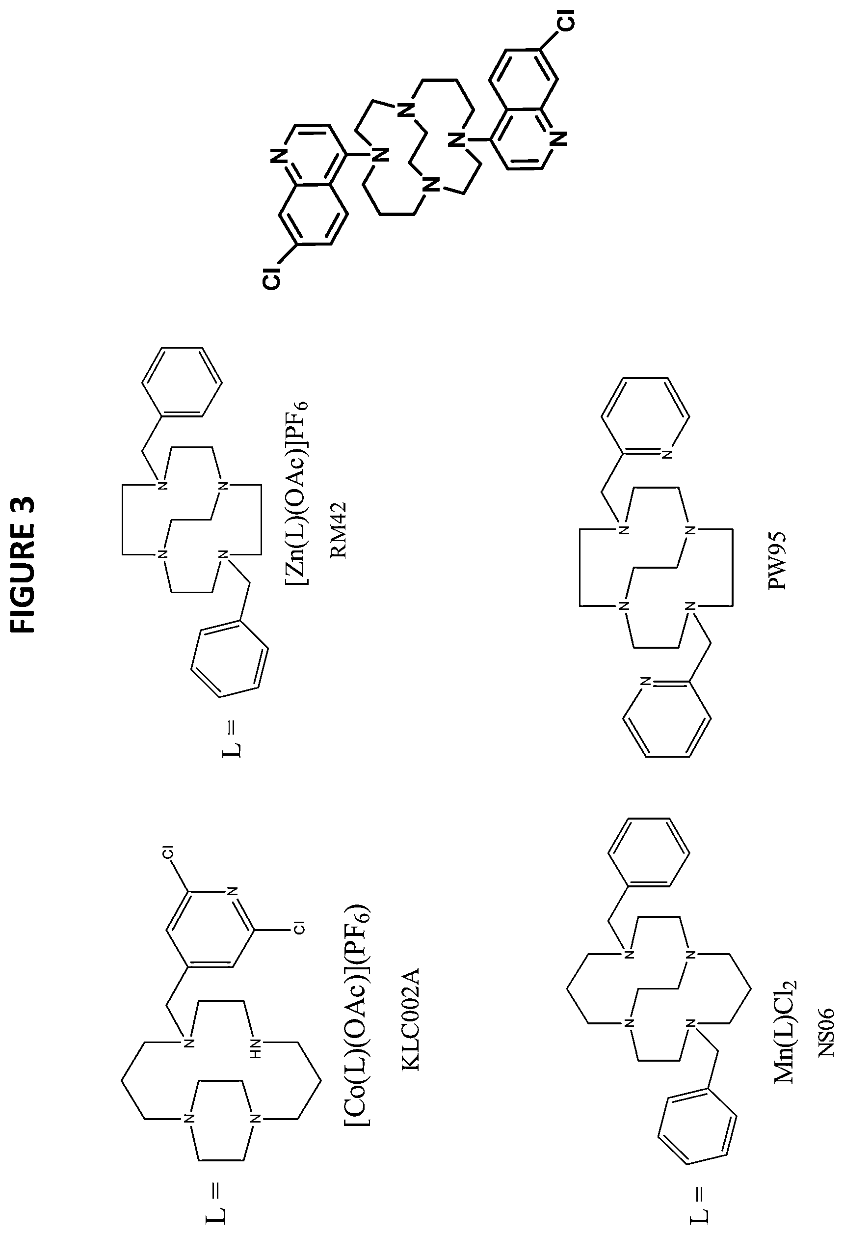 Patent US12139481 Figure 3 – Compositions comprising macrocycle derivatives incorporating bridged macrocycles and methods of producing and using same