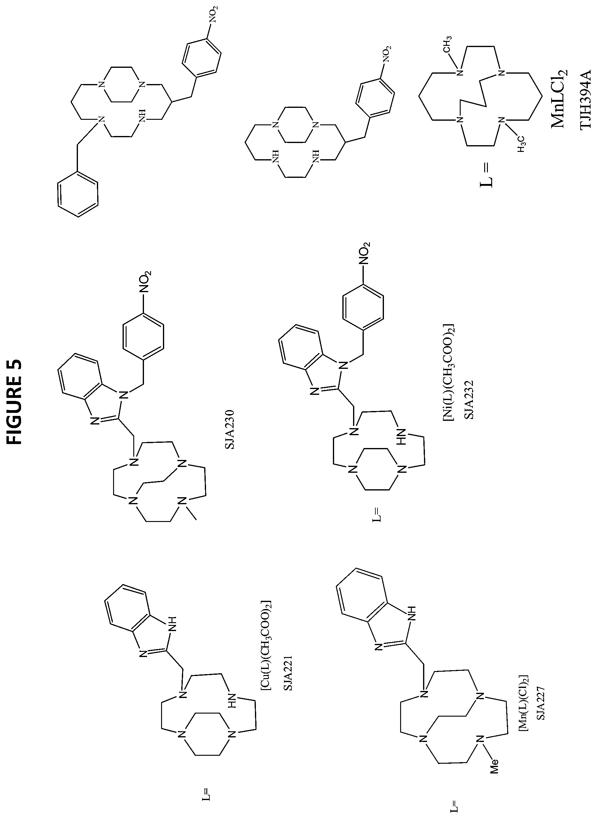 Patent US12139481 Figure 5 – Compositions comprising macrocycle derivatives incorporating bridged macrocycles and methods of producing and using same