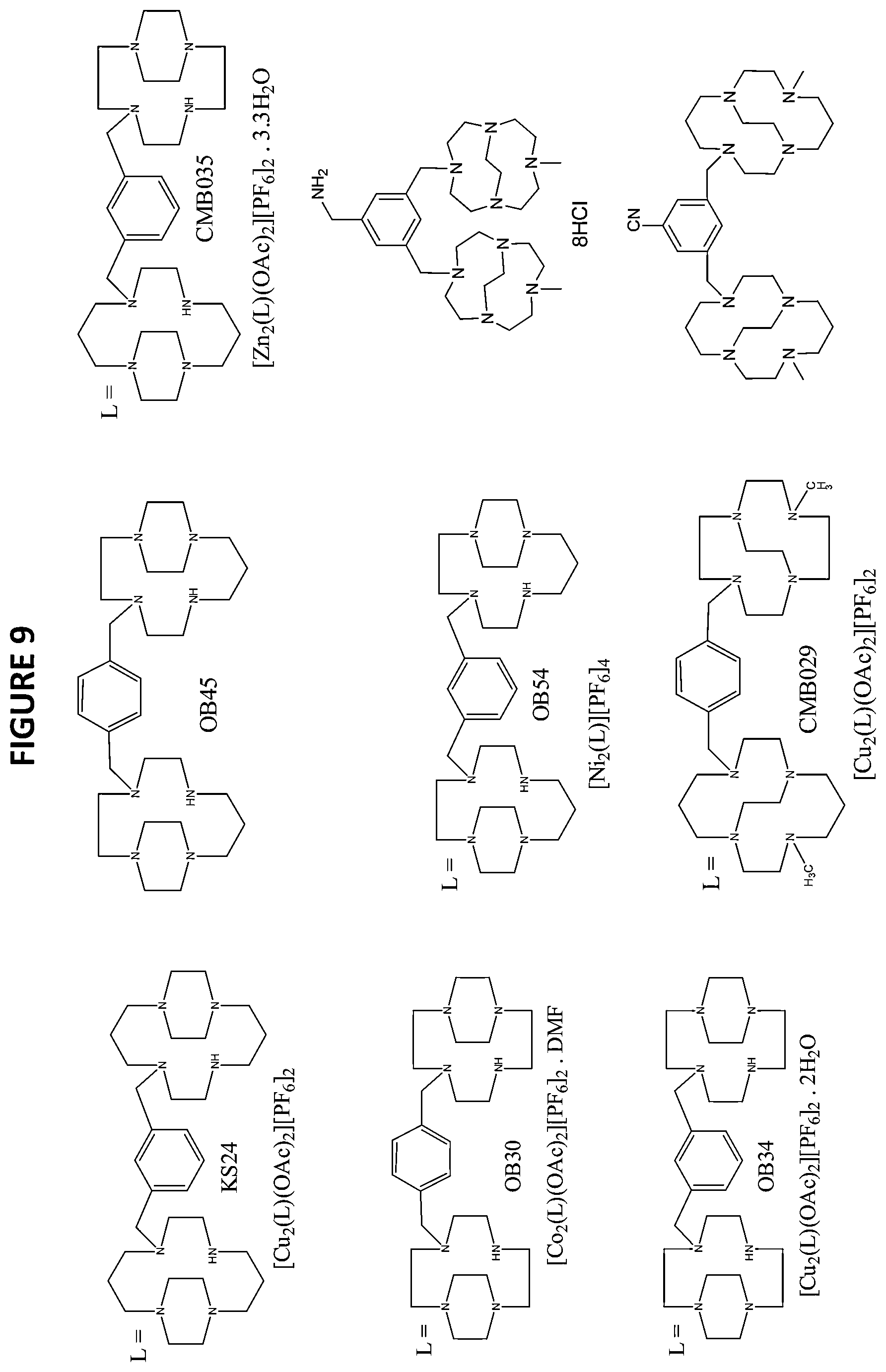 Patent US12139481 Figure 9 – Compositions comprising macrocycle derivatives incorporating bridged macrocycles and methods of producing and using same