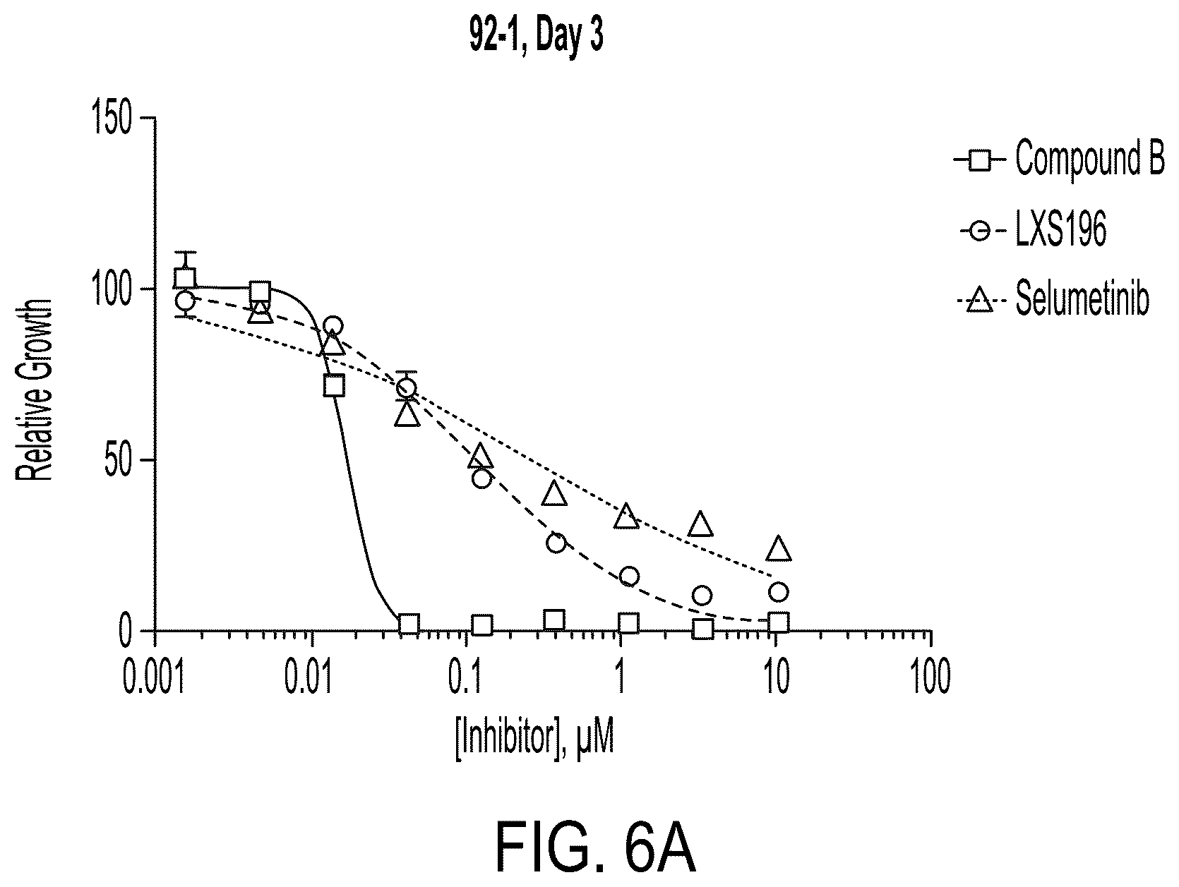 Patent US12139487 Figure 8 – Compounds and uses thereof