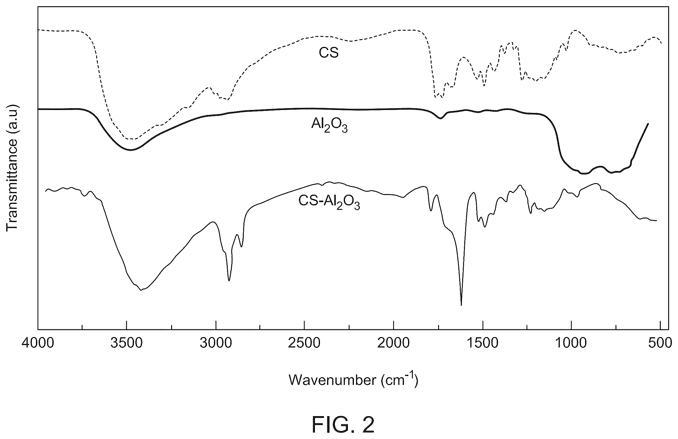 Patent US12139493 Figure 2 – Process for preparing substituted imidazo[4,5-c]pyrazoles
