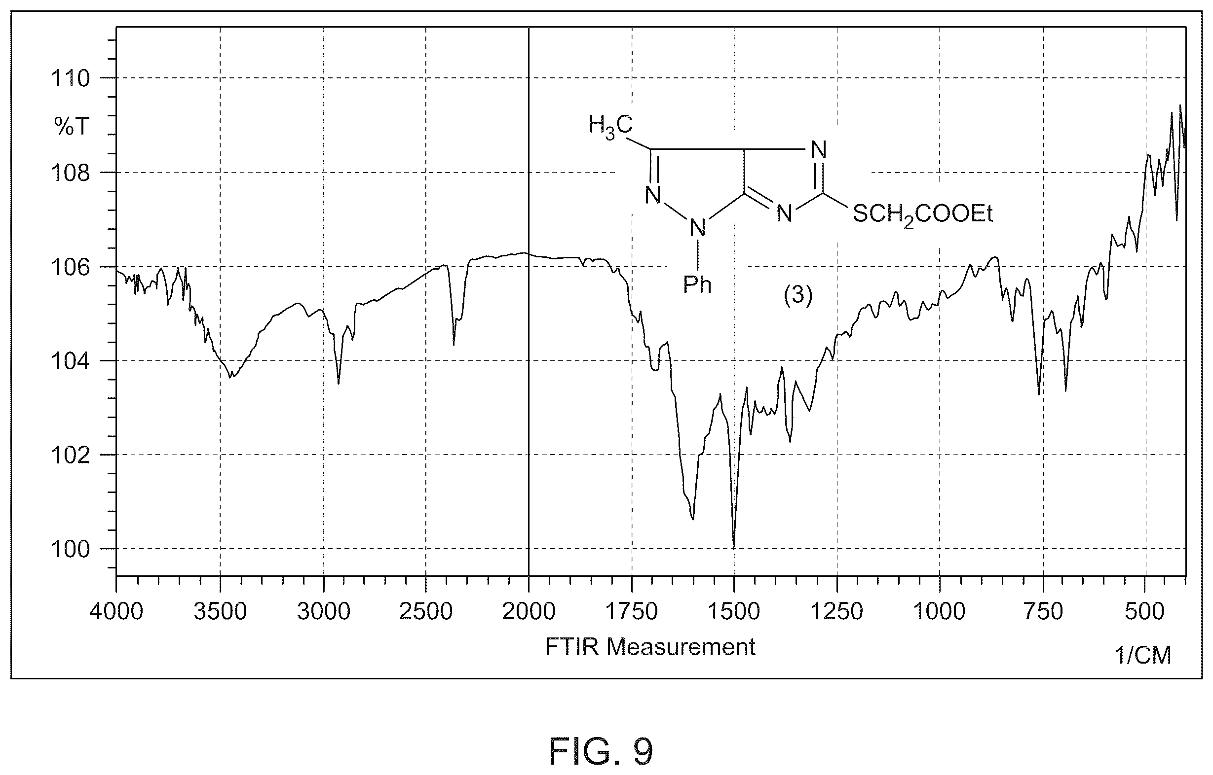 Patent US12139493 Figure 11 – Process for preparing substituted imidazo[4,5-c]pyrazoles