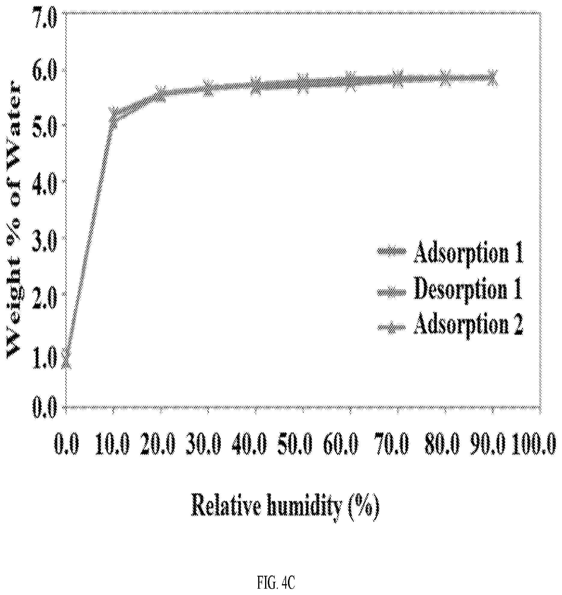 Patent US12139494 Figure 6 – Morphic forms of G1T38 and methods of manufacture thereof