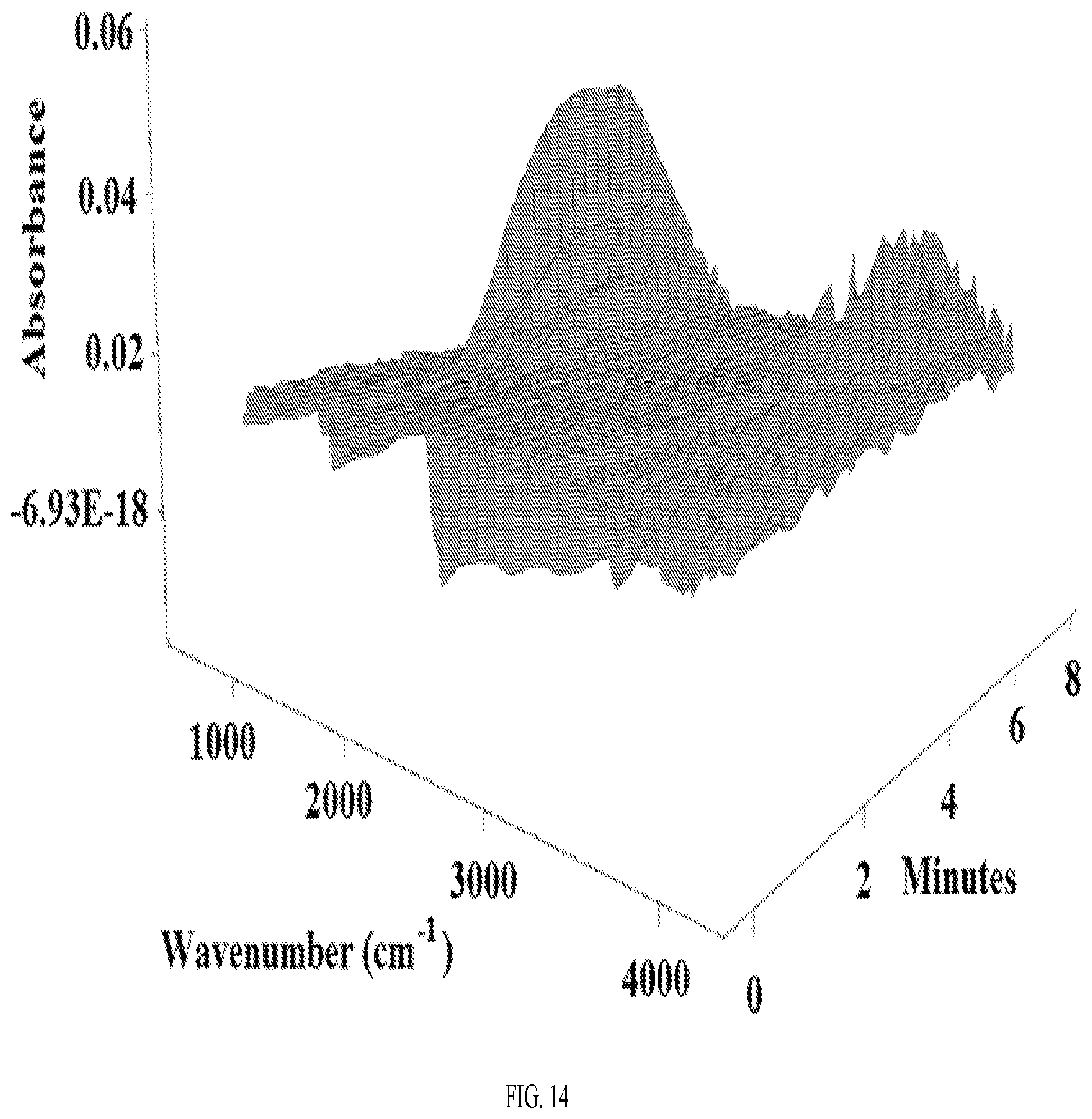 Patent US12139494 Figure 17 – Morphic forms of G1T38 and methods of manufacture thereof