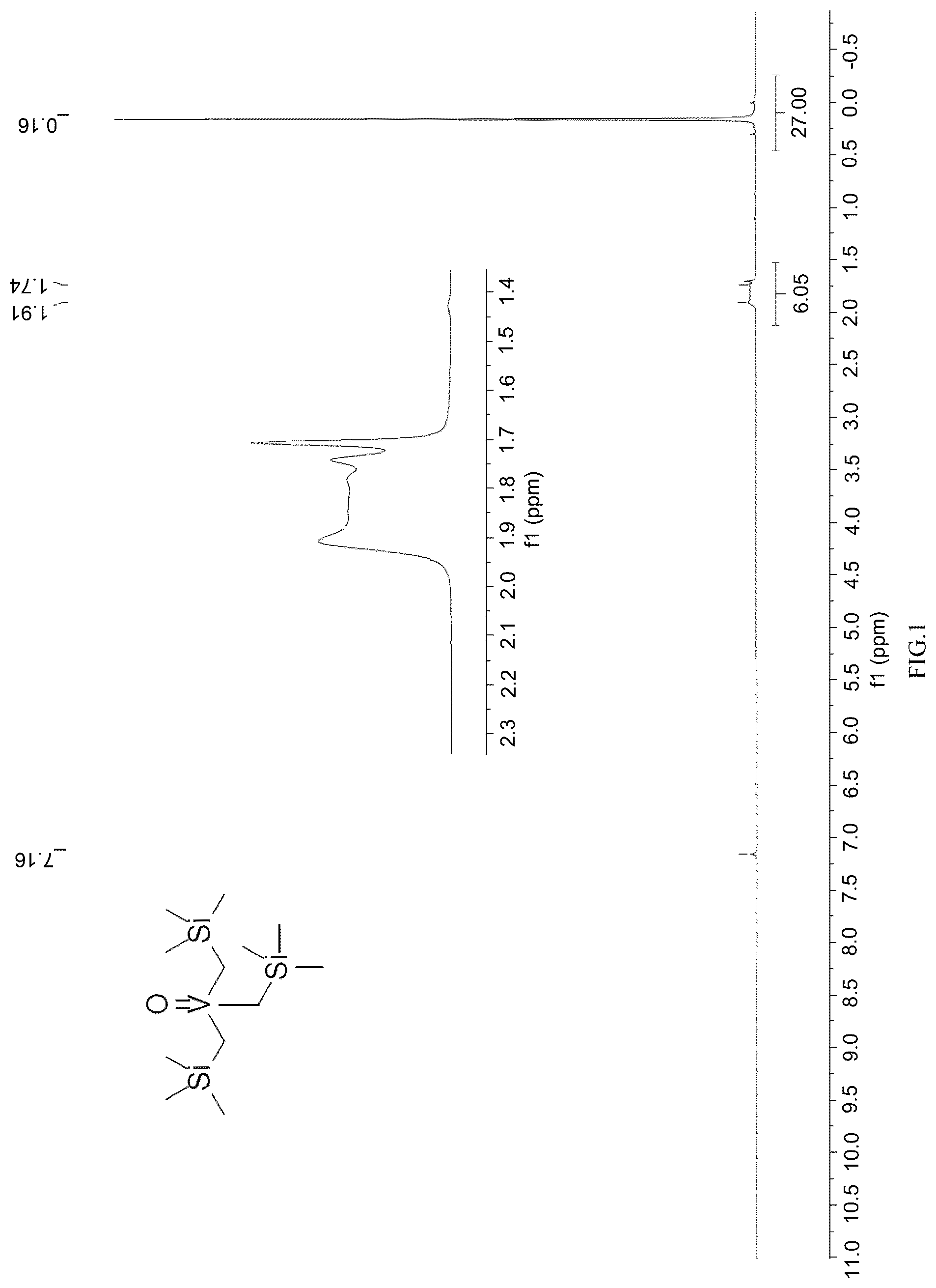 Patent US12139504 Figure 1 – Vanadium alkylidene complex, synthesis and use thereof