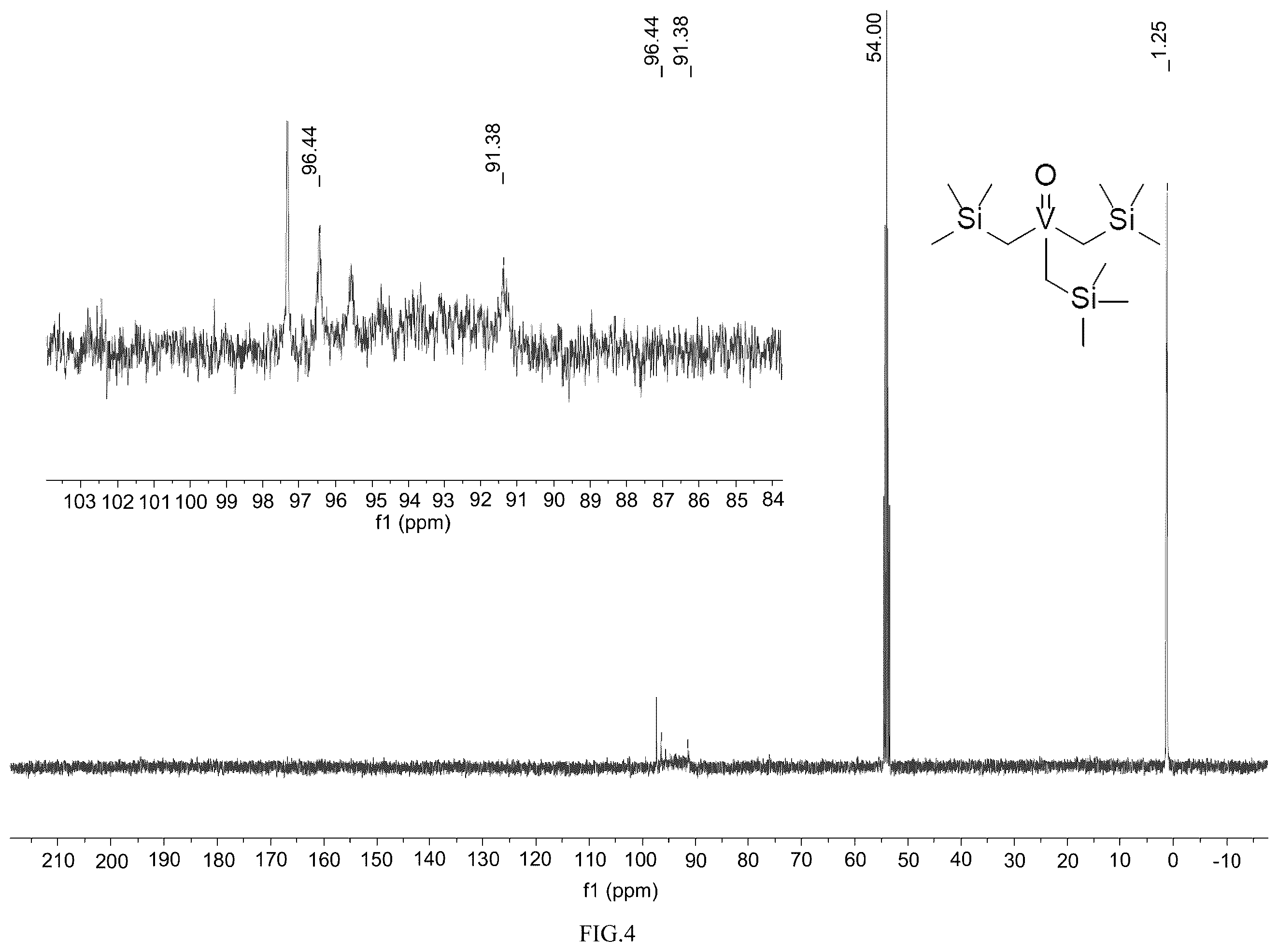 Patent US12139504 Figure 4 – Vanadium alkylidene complex, synthesis and use thereof