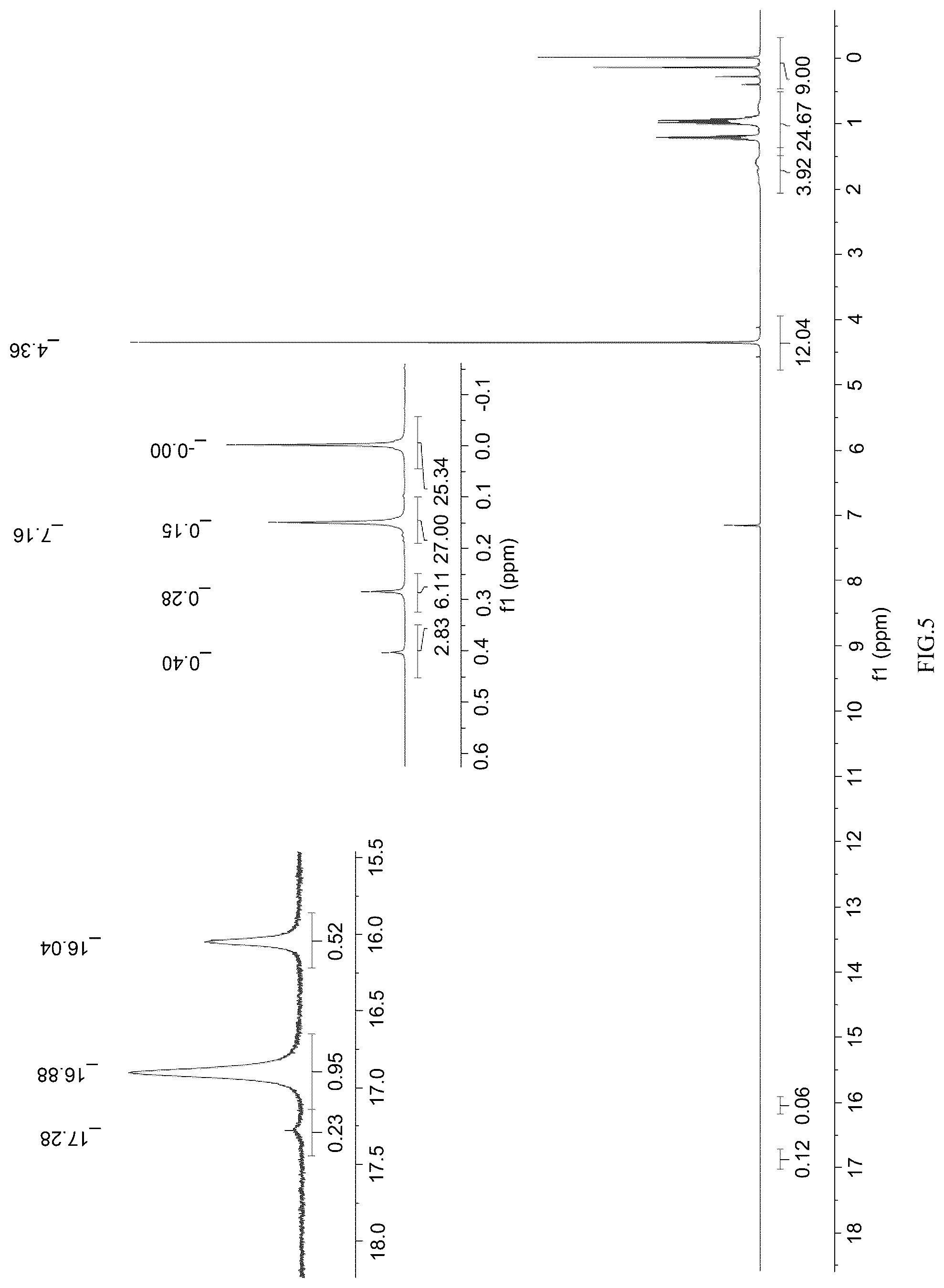 Patent US12139504 Figure 5 – Vanadium alkylidene complex, synthesis and use thereof