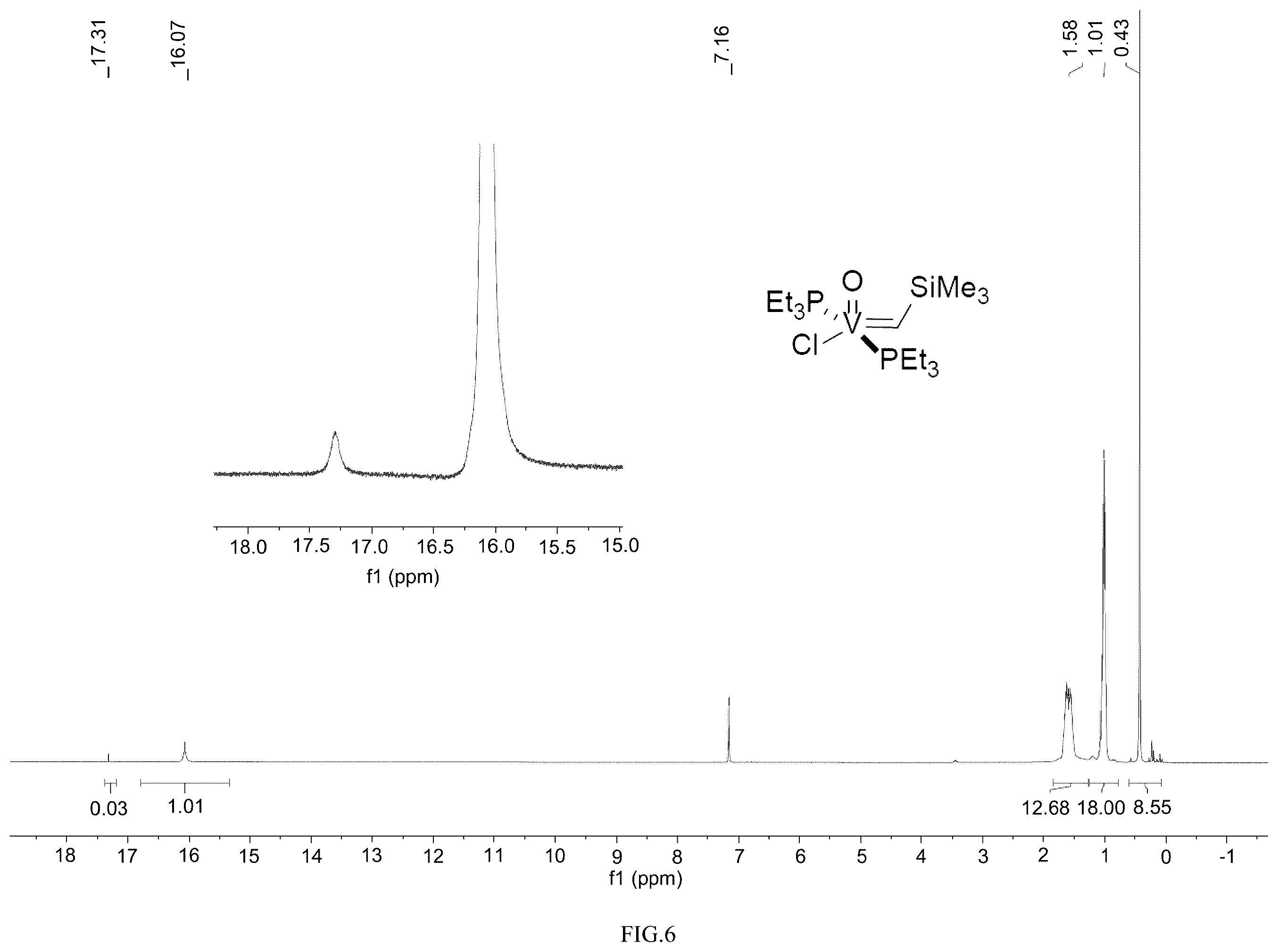 Patent US12139504 Figure 6 – Vanadium alkylidene complex, synthesis and use thereof