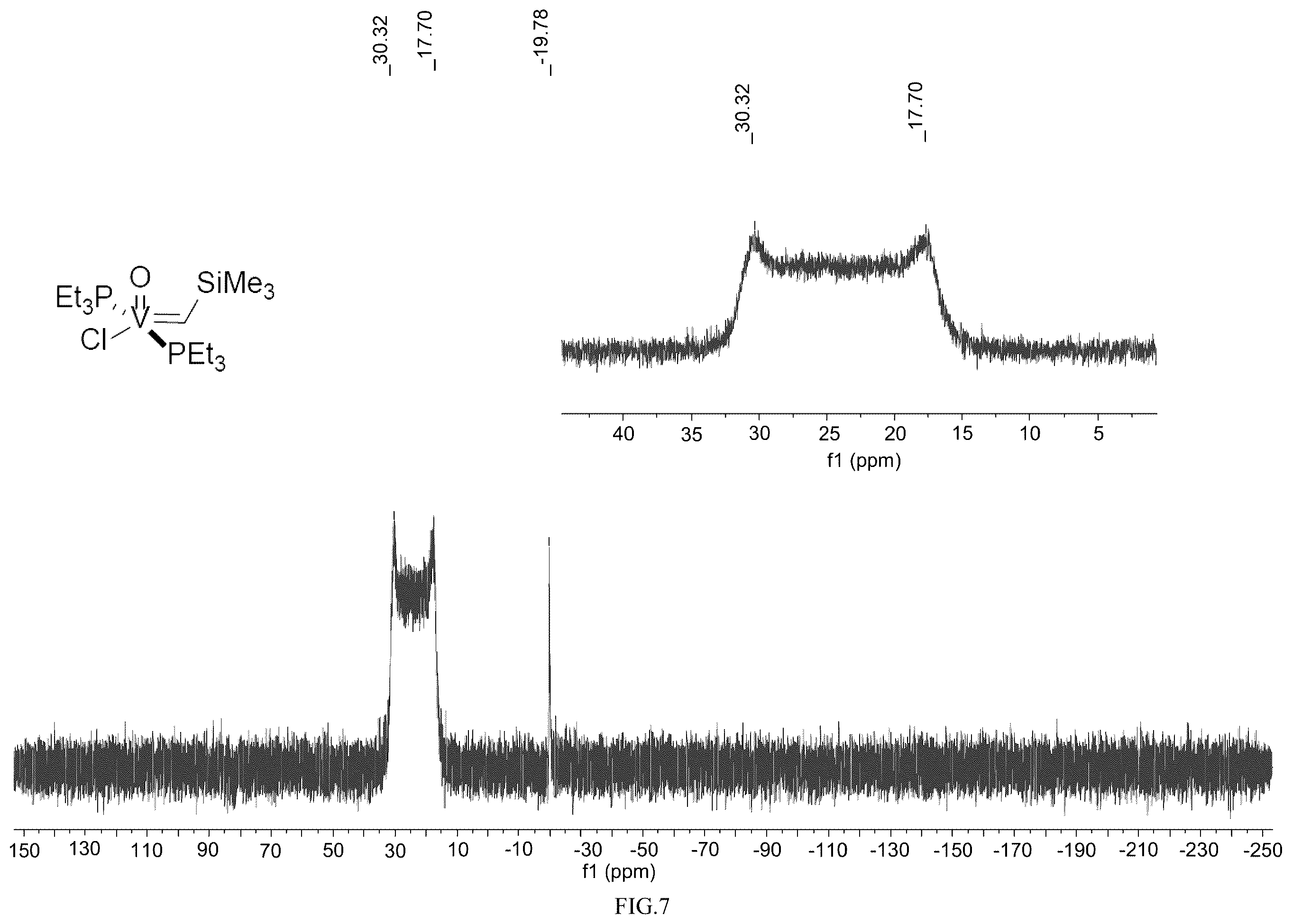 Patent US12139504 Figure 7 – Vanadium alkylidene complex, synthesis and use thereof