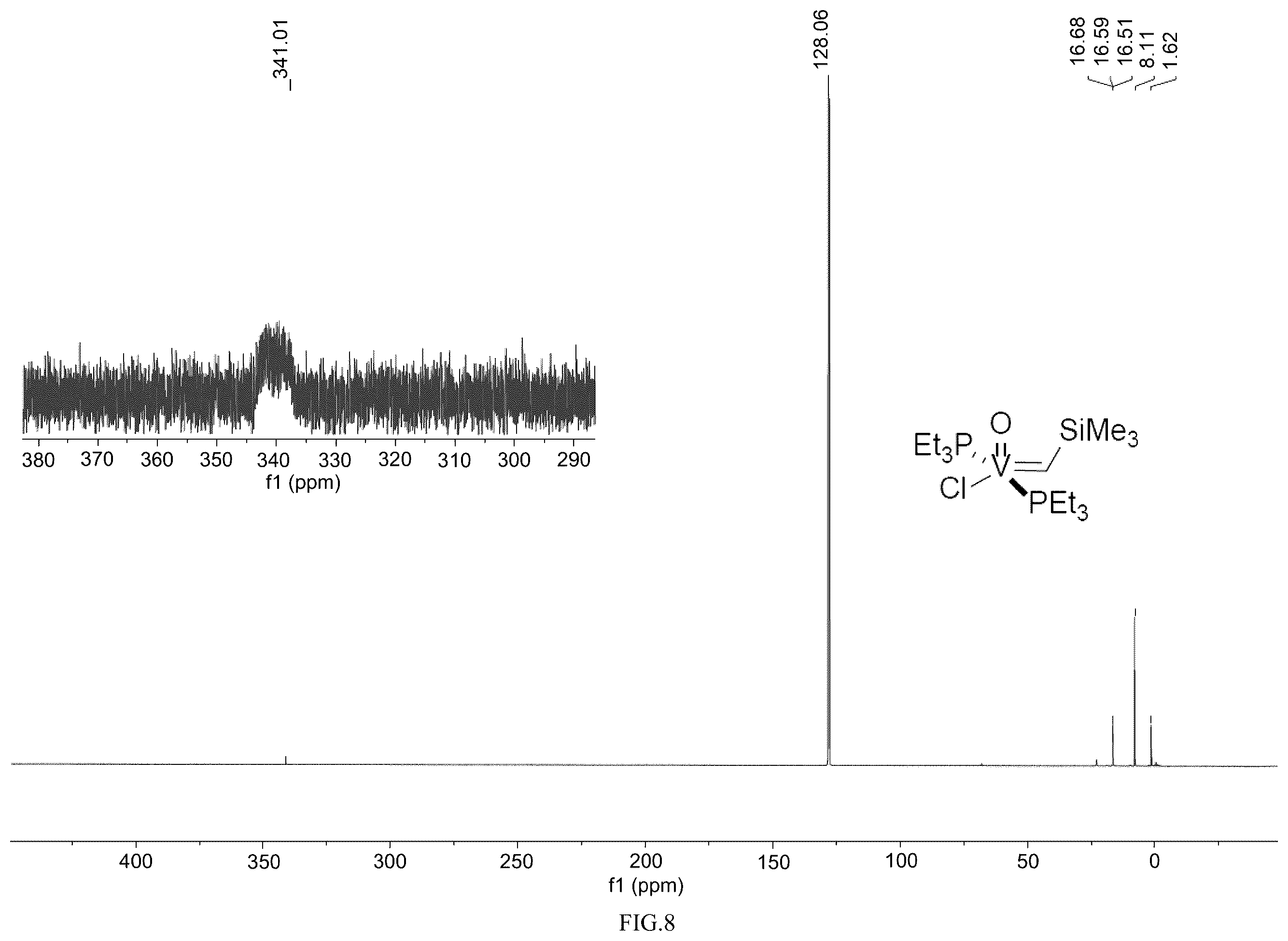 Patent US12139504 Figure 8 – Vanadium alkylidene complex, synthesis and use thereof