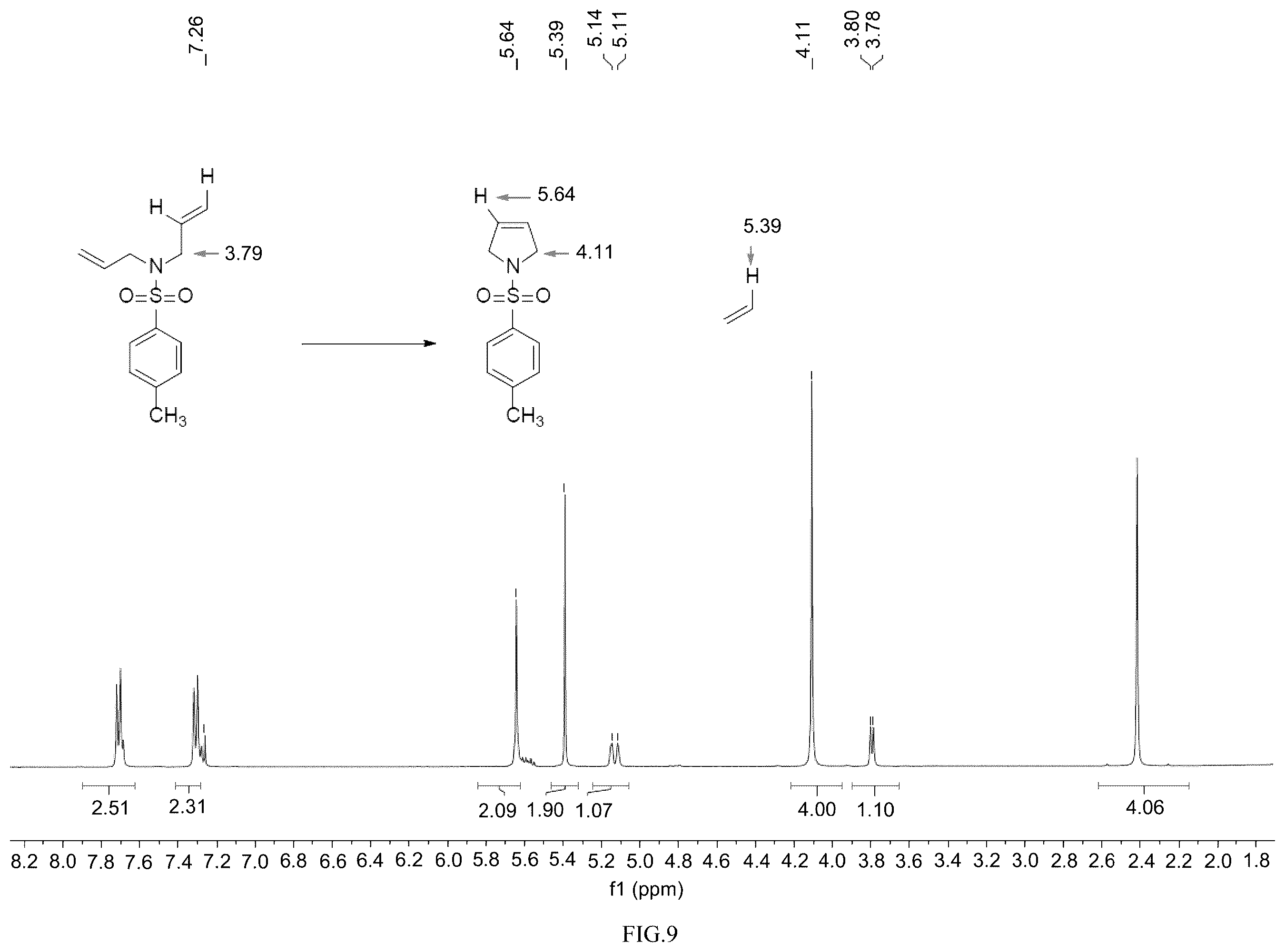 Patent US12139504 Figure 9 – Vanadium alkylidene complex, synthesis and use thereof