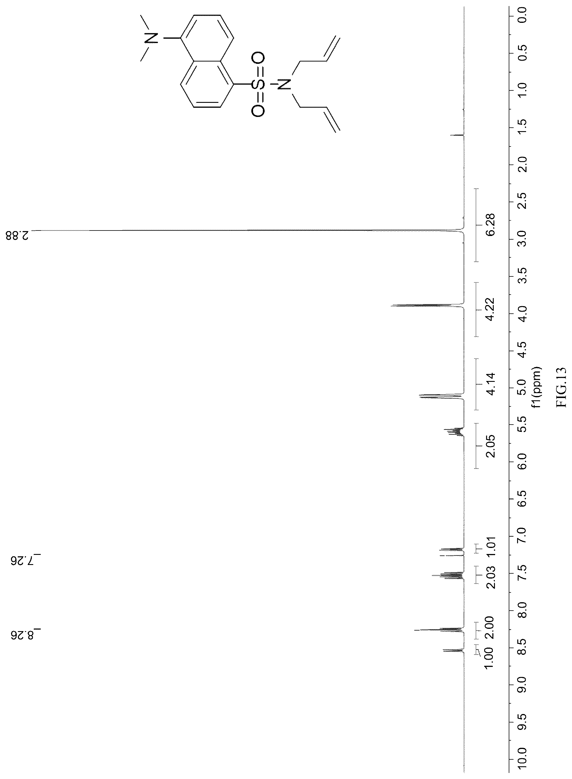 Patent US12139504 Figure 13 – Vanadium alkylidene complex, synthesis and use thereof