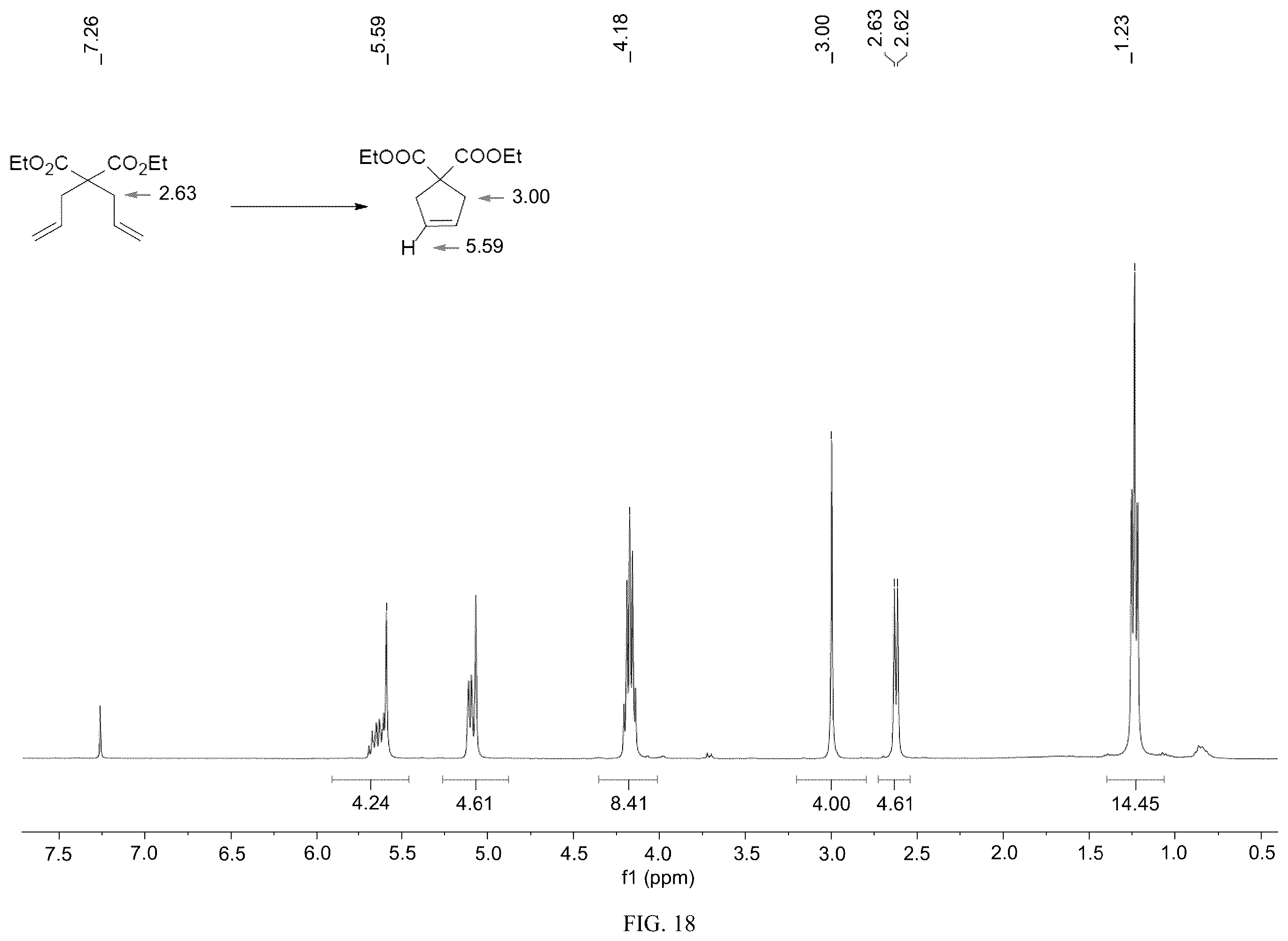 Patent US12139504 Figure 18 – Vanadium alkylidene complex, synthesis and use thereof