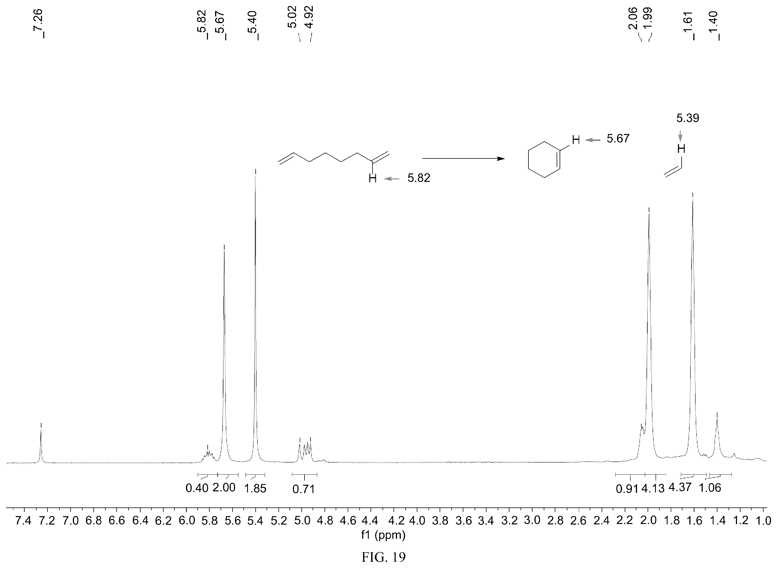 Patent US12139504 Figure 19 – Vanadium alkylidene complex, synthesis and use thereof