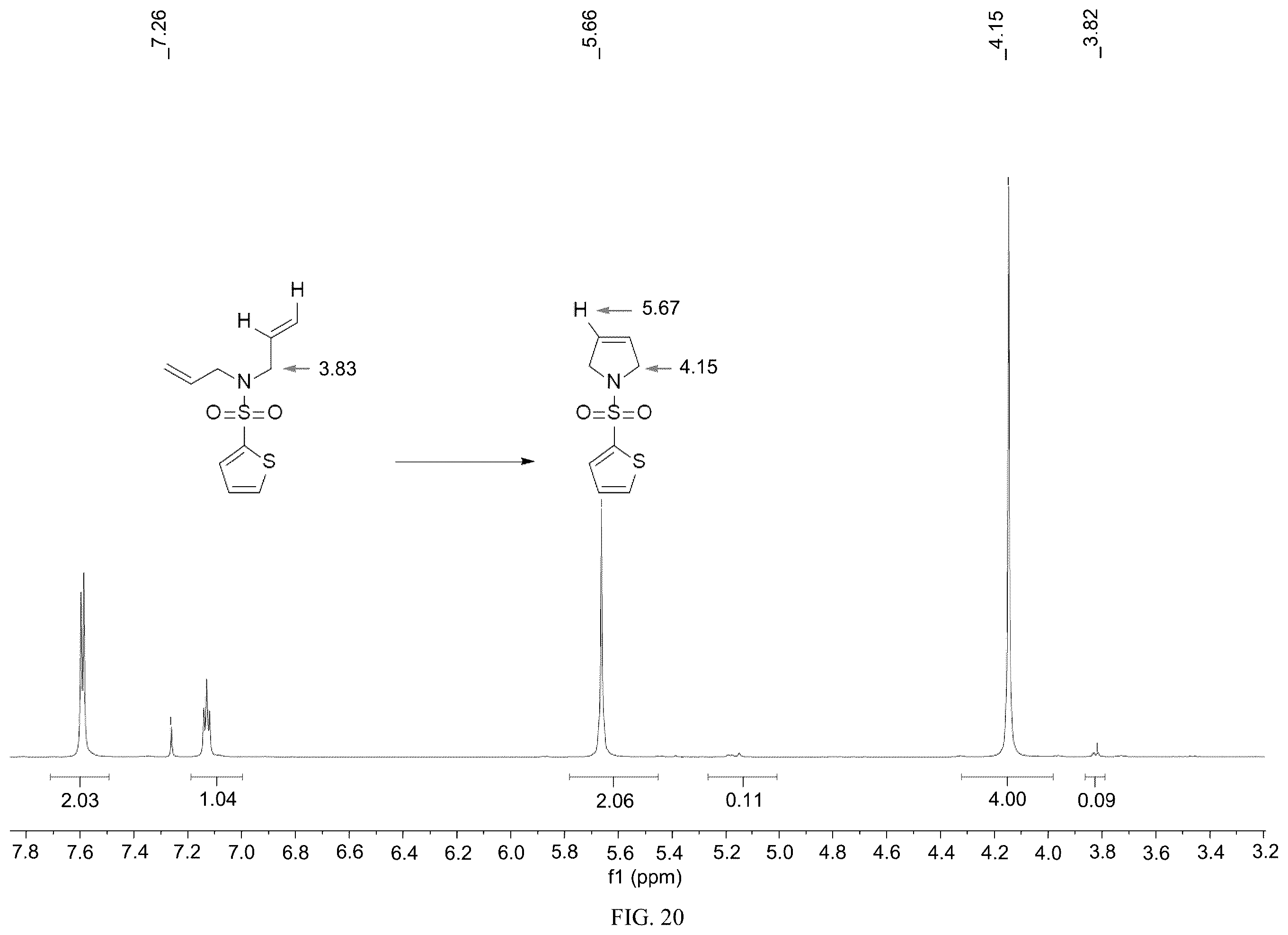 Patent US12139504 Figure 20 – Vanadium alkylidene complex, synthesis and use thereof