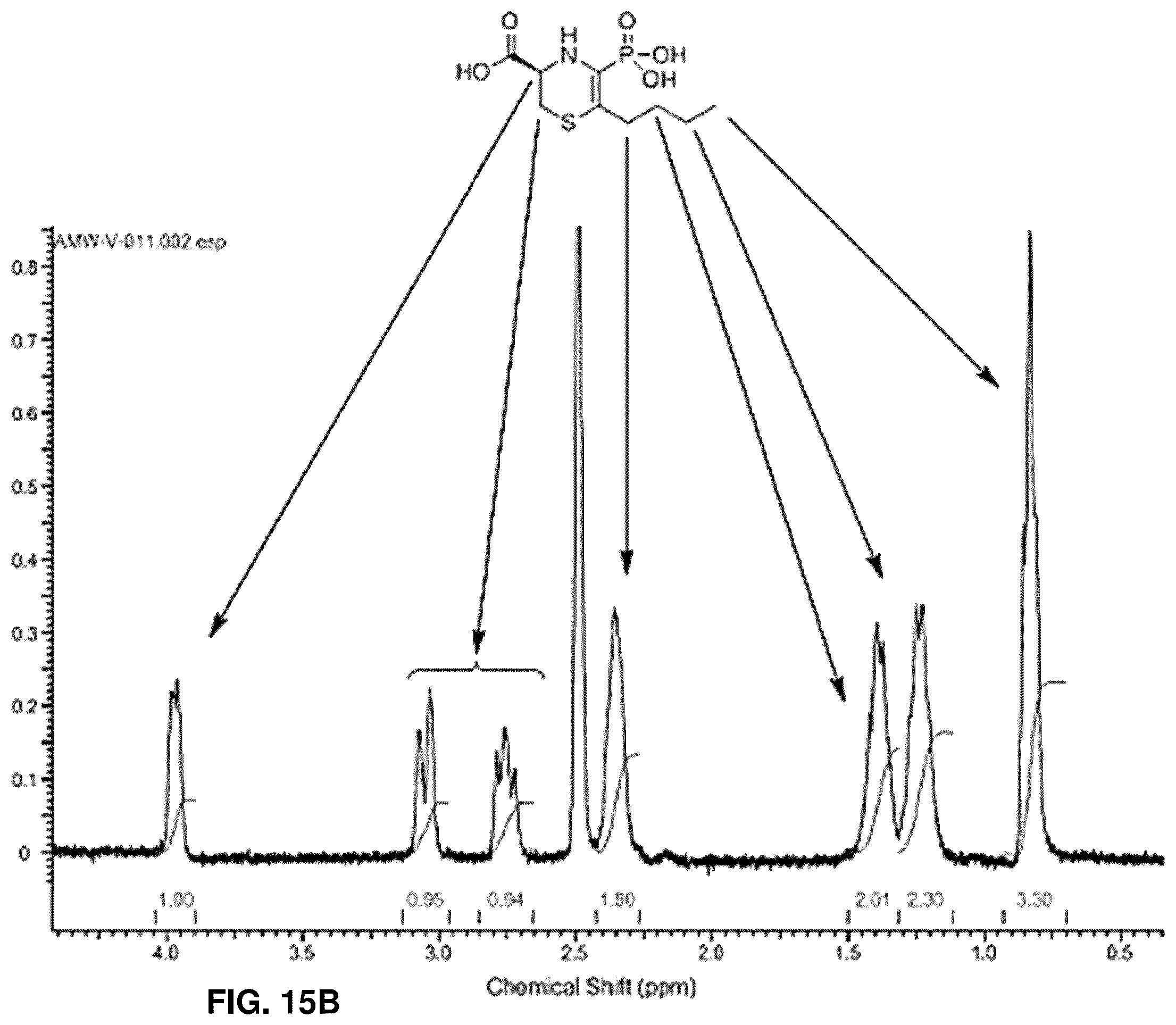 Patent US12139505 Figure 13 – Compositions useful in therapy of autophagy-related pathologies, and methods of making and using the same