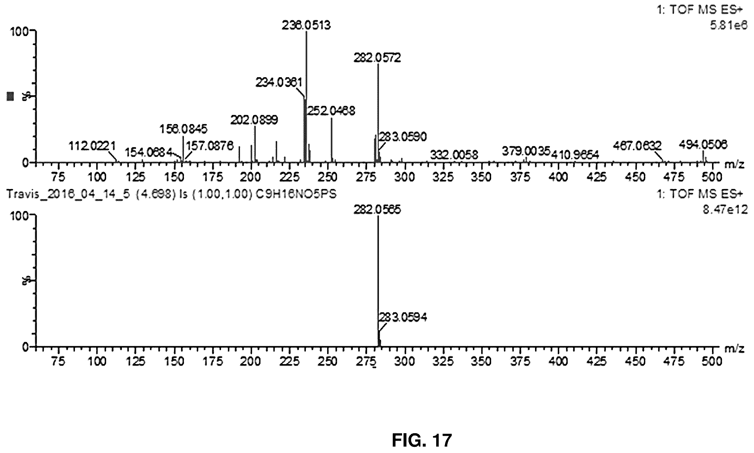 Patent US12139505 Figure 16 – Compositions useful in therapy of autophagy-related pathologies, and methods of making and using the same