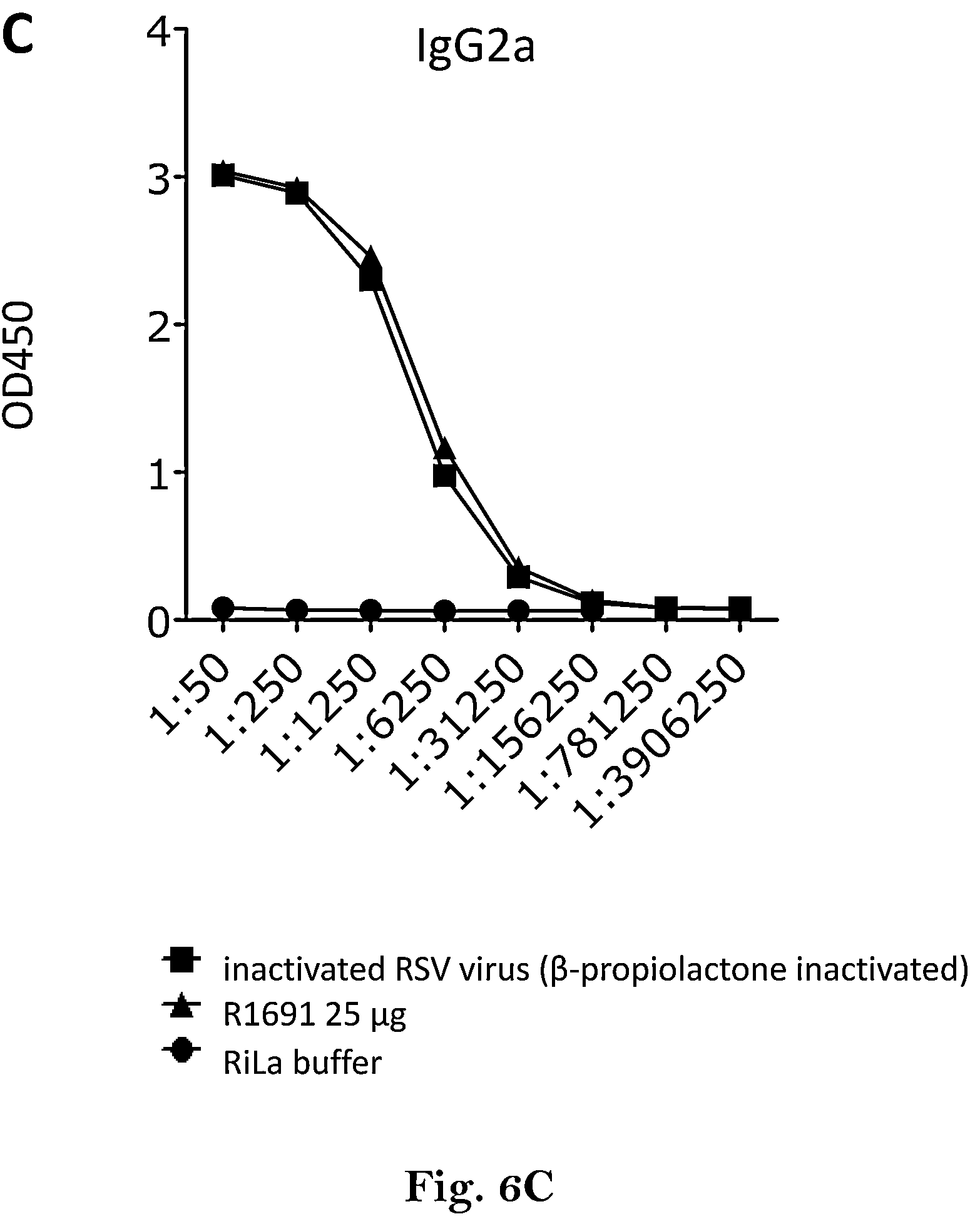 Patent US12139513 Figure 7 – Respiratory syncytial virus (RSV) vaccine