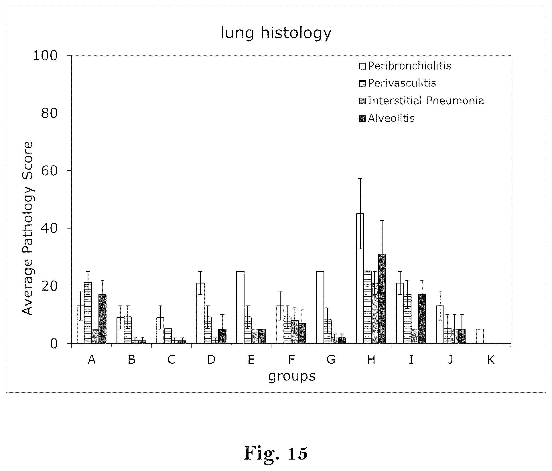 Patent US12139513 Figure 20 – Respiratory syncytial virus (RSV) vaccine