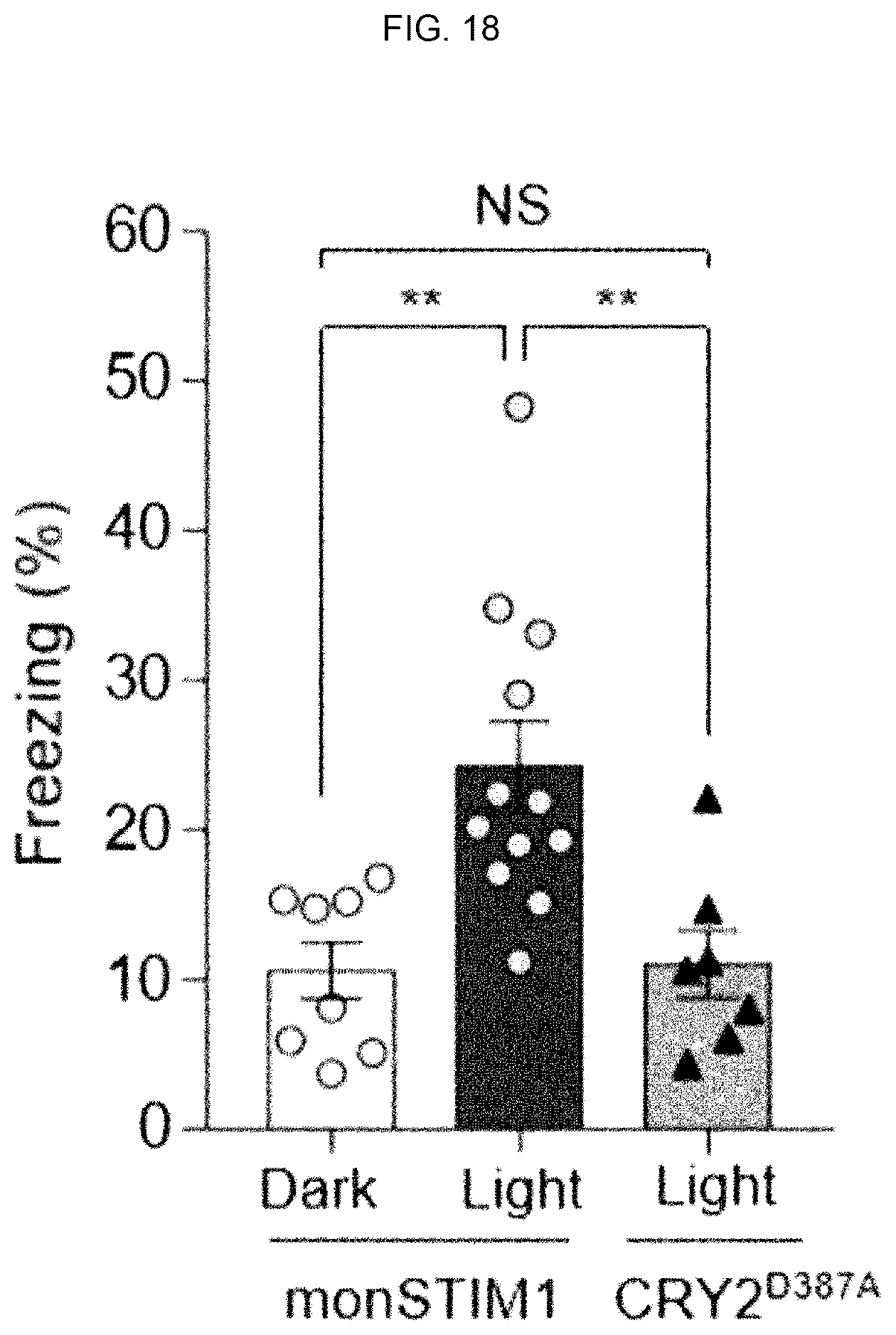 Patent US12139519 Figure 16 – CRY2 variant having increased photosensitivity and use thereof
