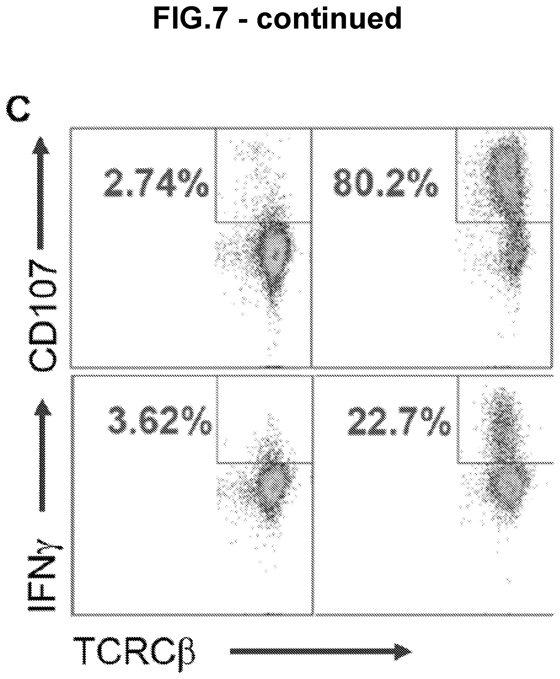 Patent US12139523 Figure 13 – Anti-LMP2 TCR-T cell therapy for the treatment of EBV-associated cancers